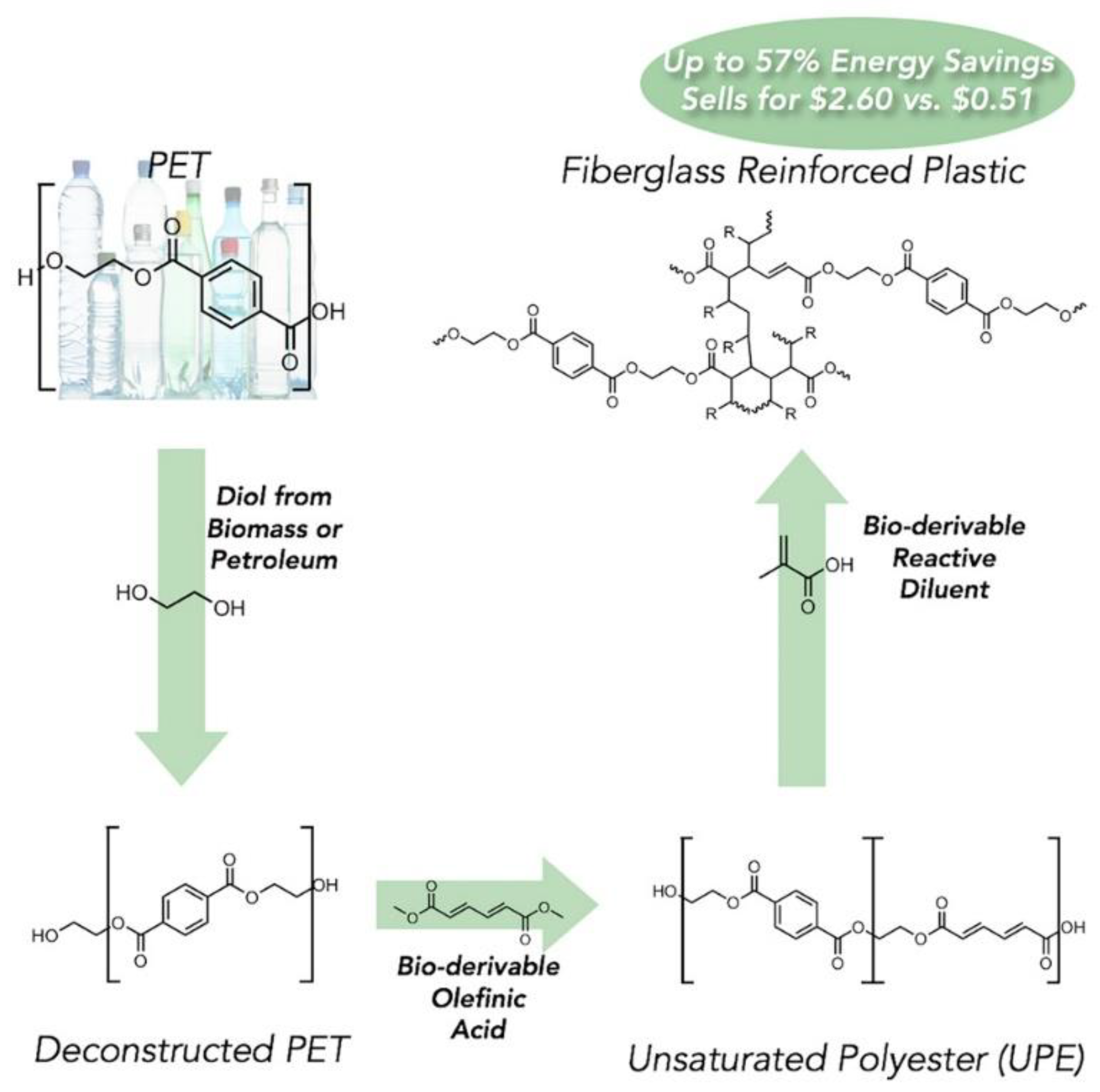 Agriengineering 05 00085 g005
