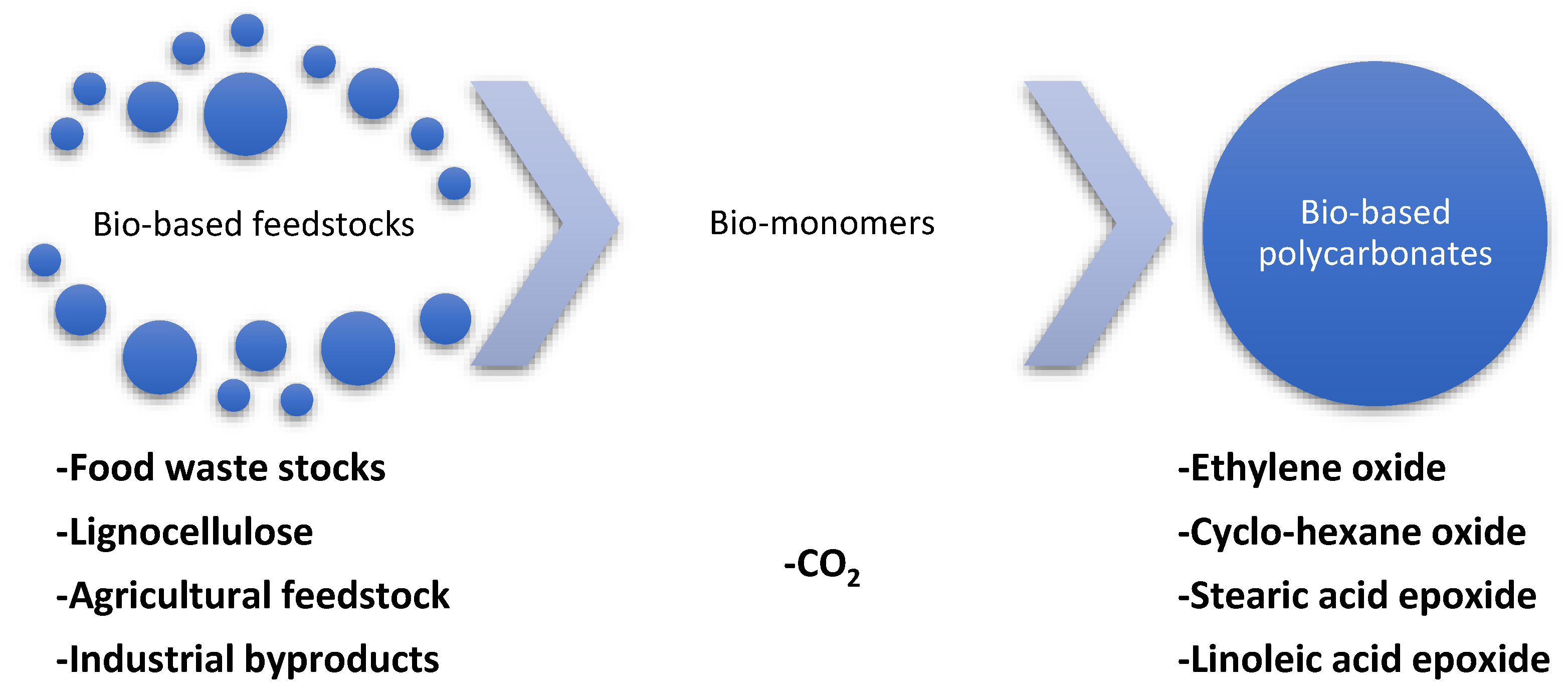 Agriengineering 05 00085 g008