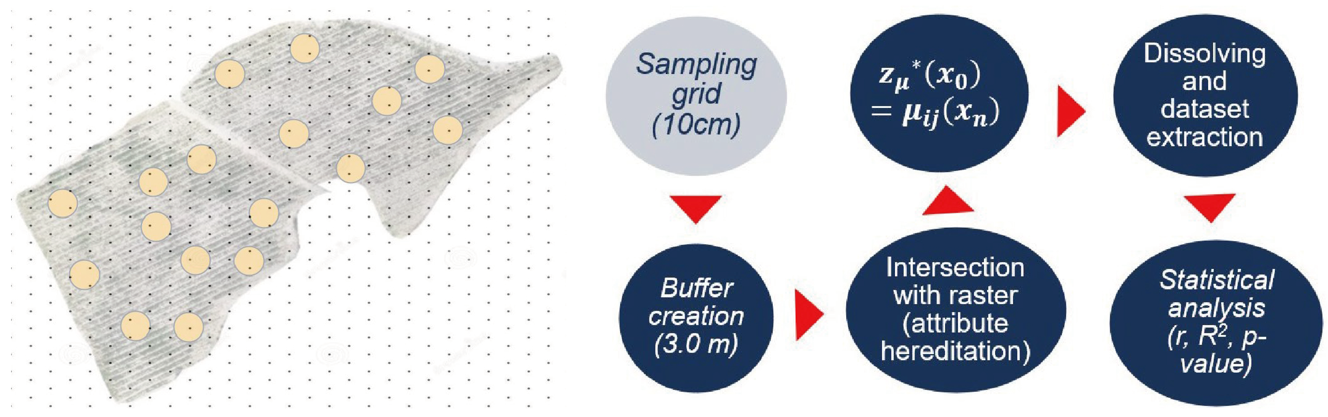 Agriengineering 05 00090 g006