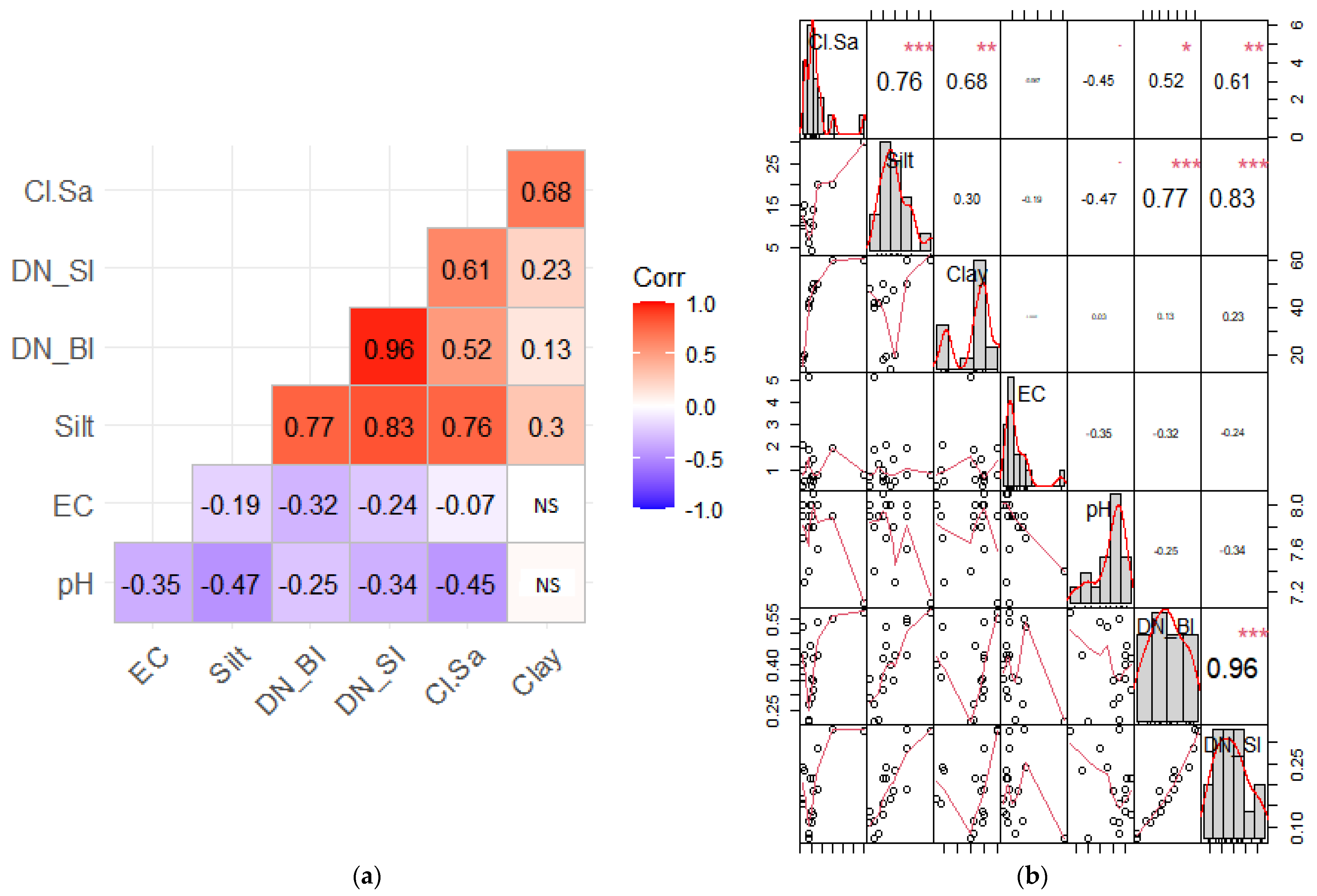 Agriengineering 05 00090 g007