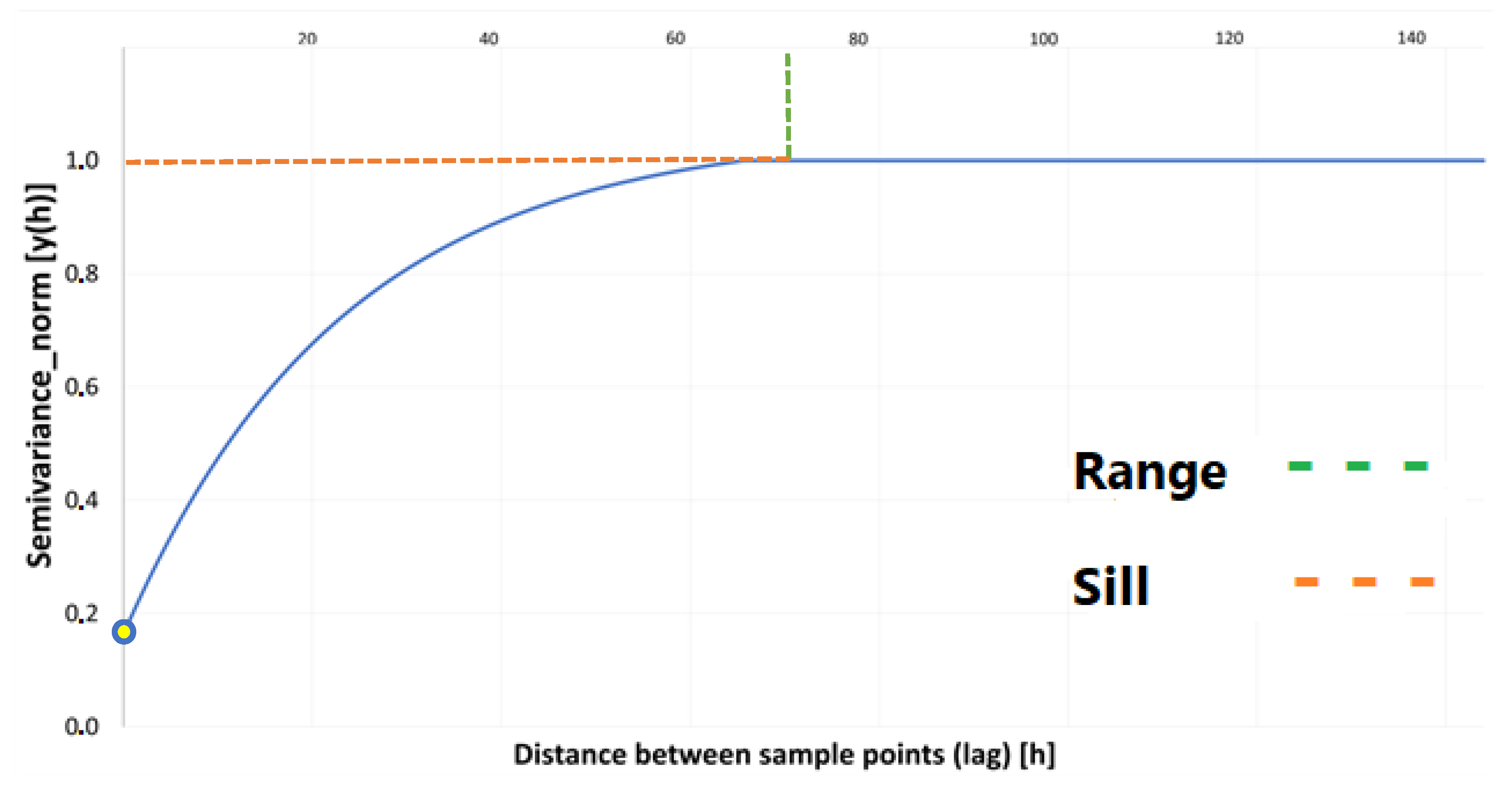 Agriengineering 05 00090 g010