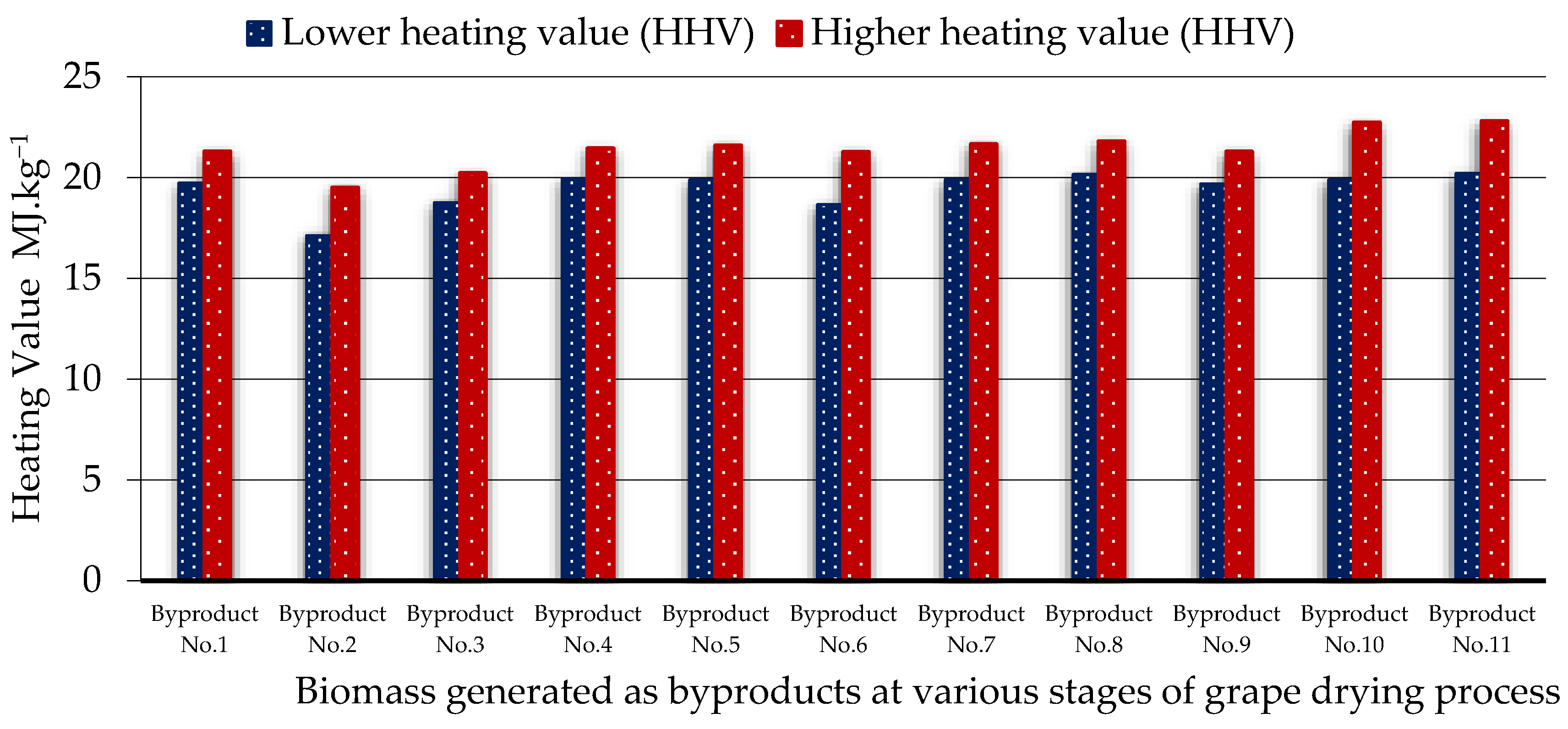Agriengineering 05 00091 g002 Agriengineering 05 00091 g002