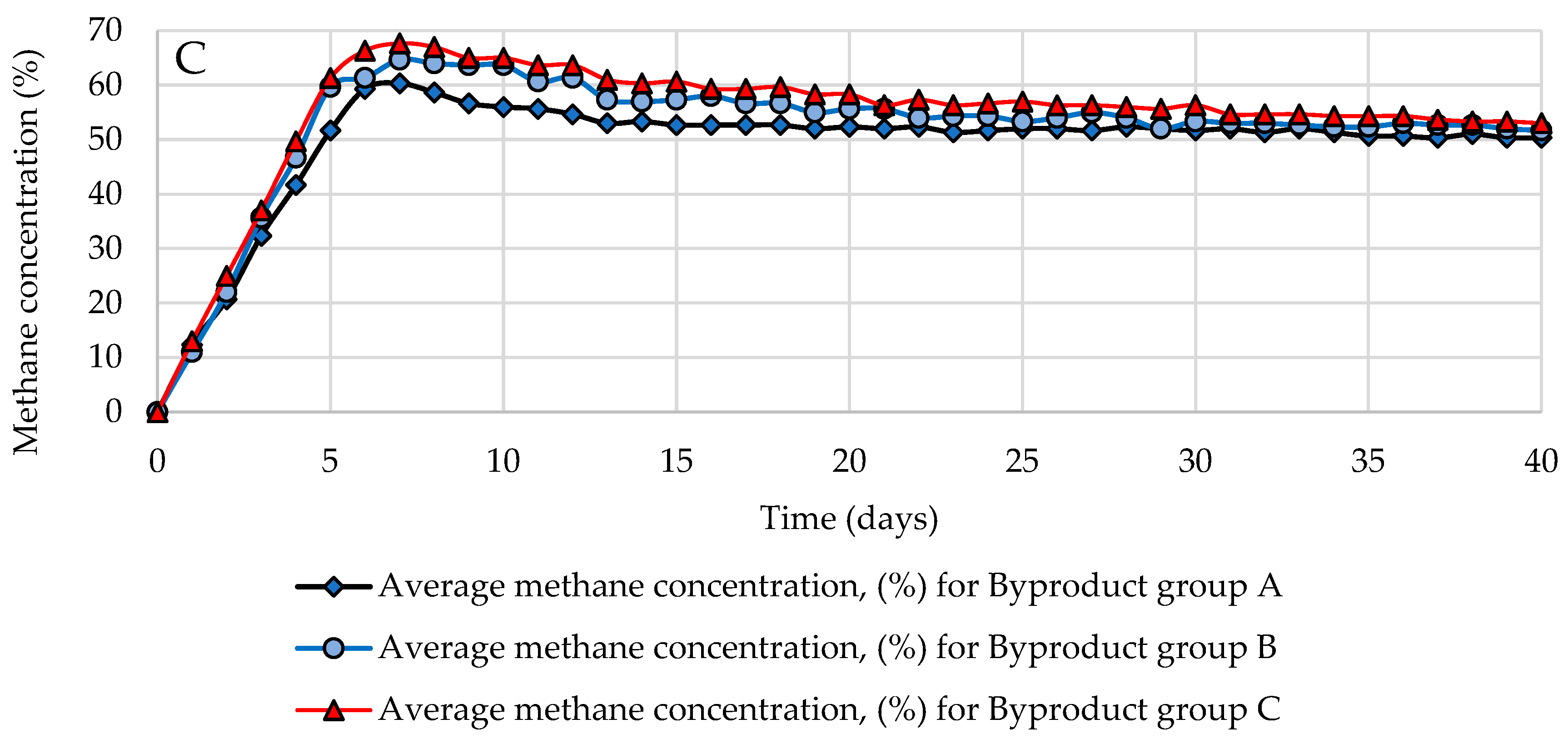 Agriengineering 05 00091 g003b Agriengineering 05 00091 g003b