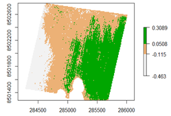 Agriengineering 05 00092 i002