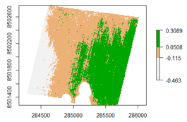 Agriengineering 05 00092 i010