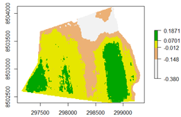 Agriengineering 05 00092 i012