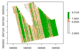 Agriengineering 05 00092 i014