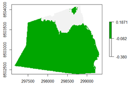 Agriengineering 05 00092 i026