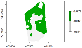 Agriengineering 05 00092 i030