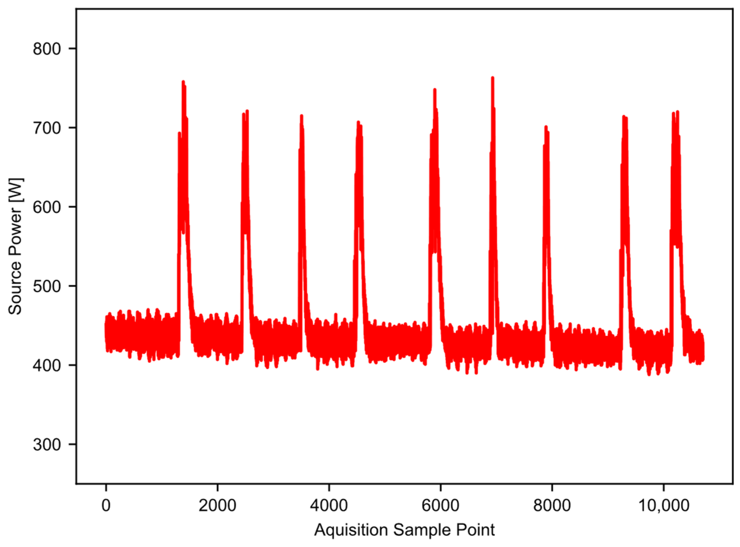 Agriengineering 05 00093 g001