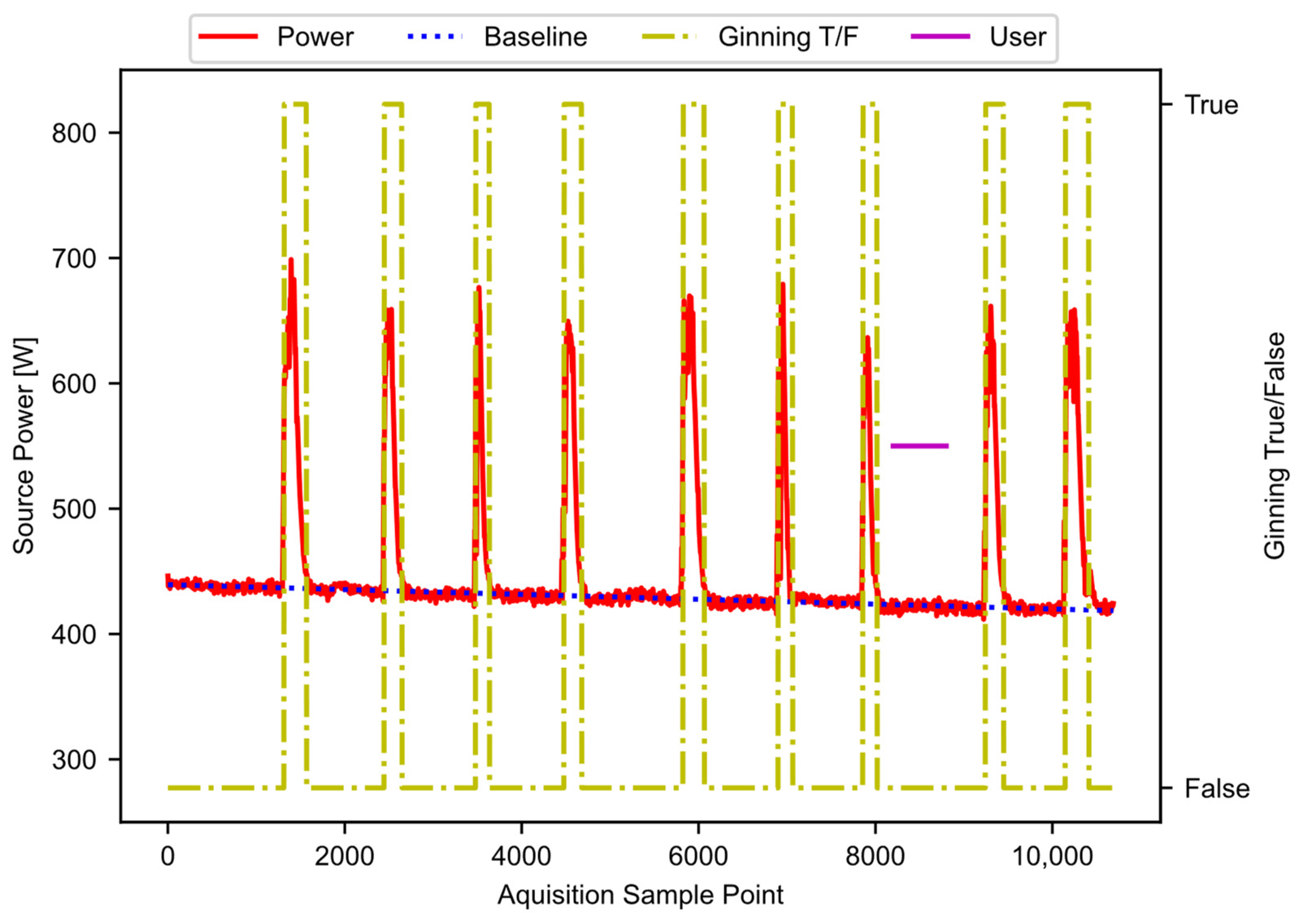 Agriengineering 05 00093 g011