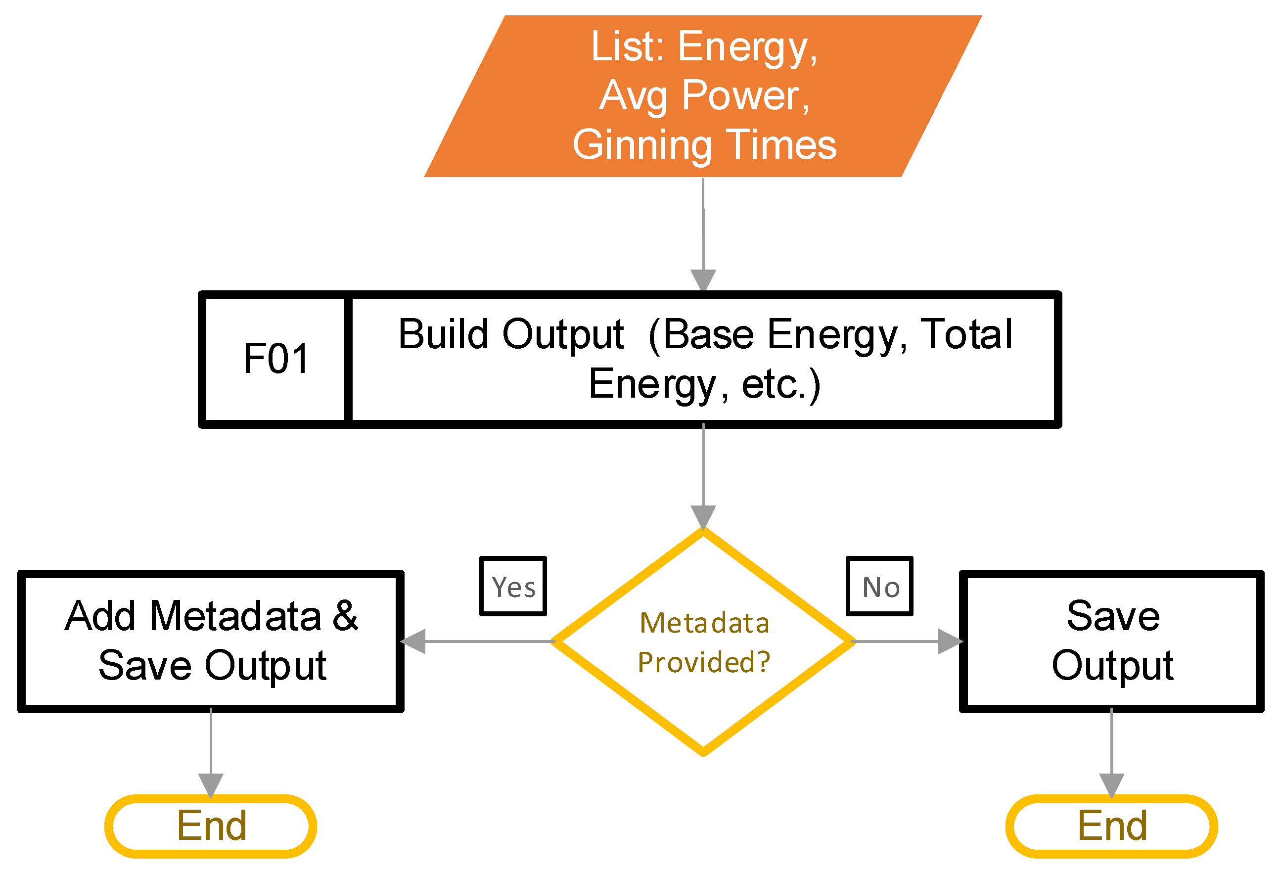 Agriengineering 05 00093 g013