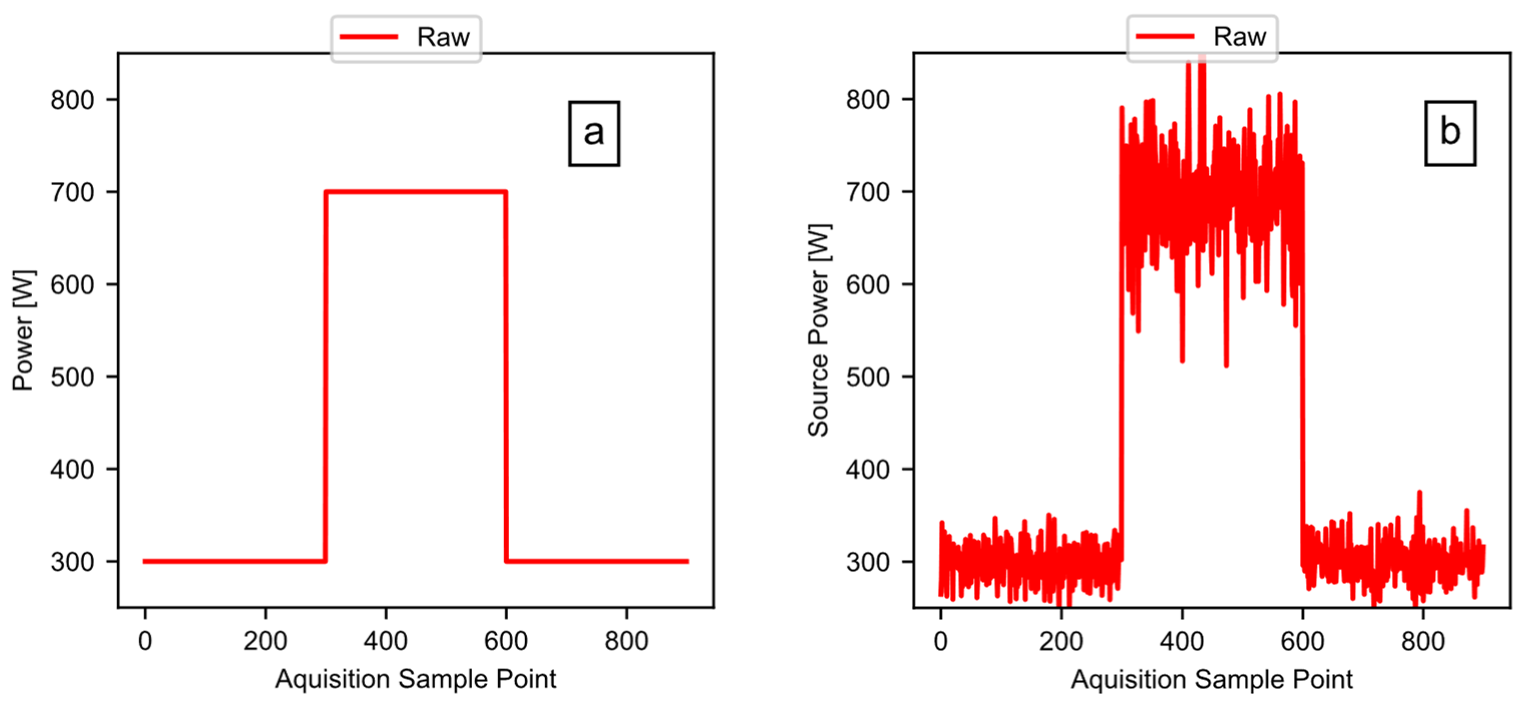 Agriengineering 05 00093 g014