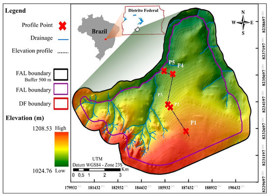 Agriengineering 05 00098 g001