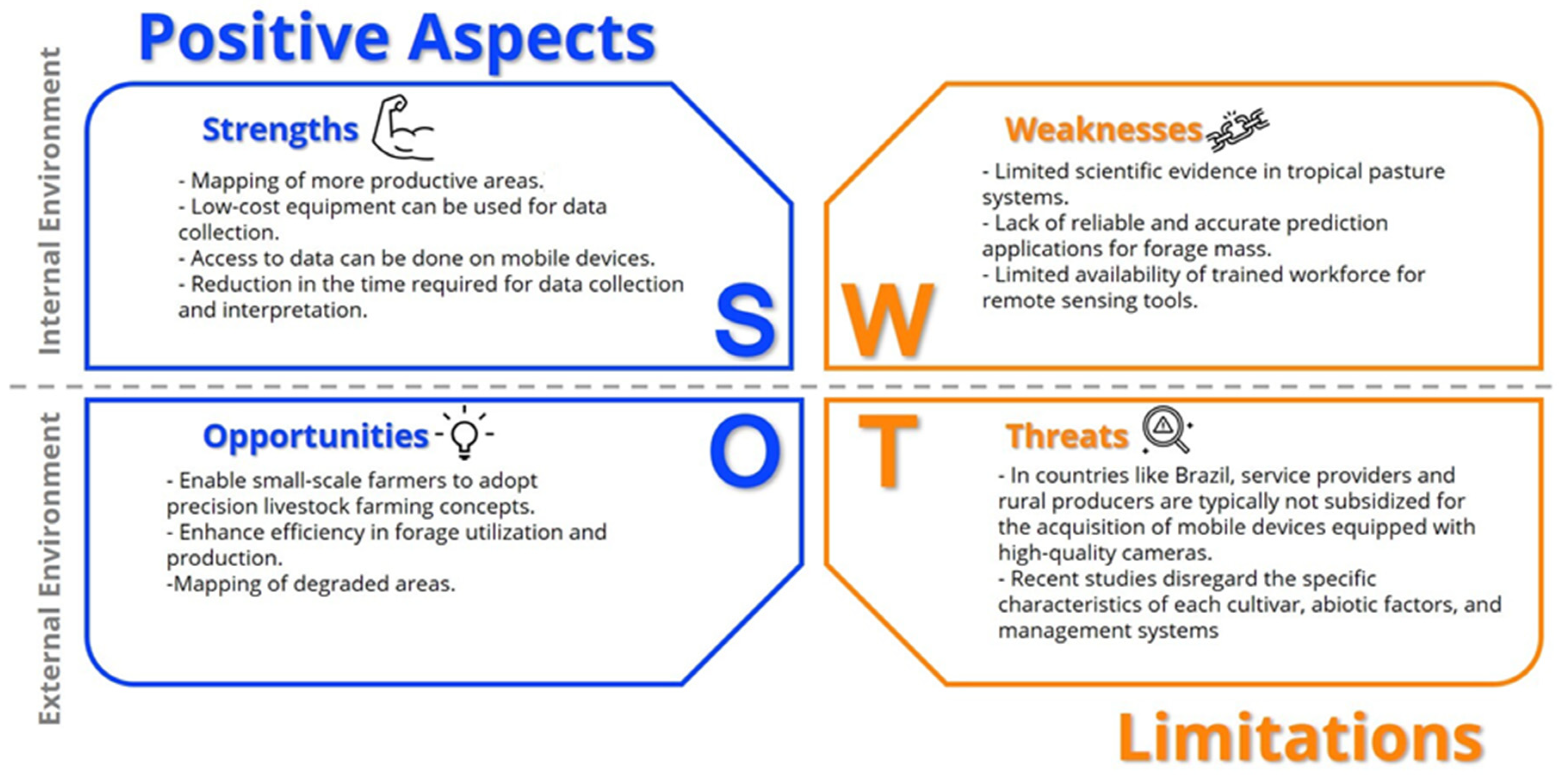 Agriengineering 05 00100 g002
