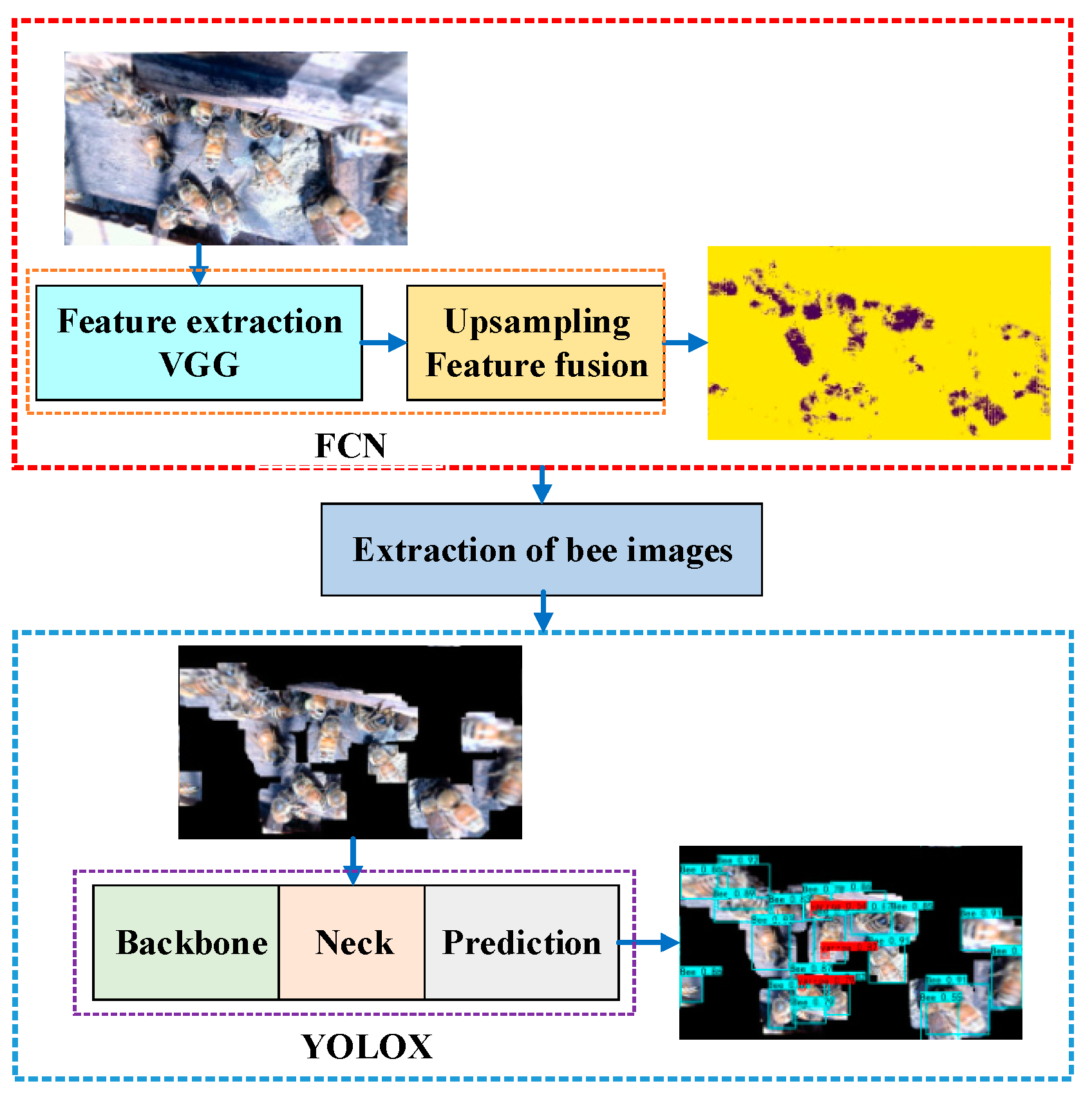 Agriengineering 05 00102 g002