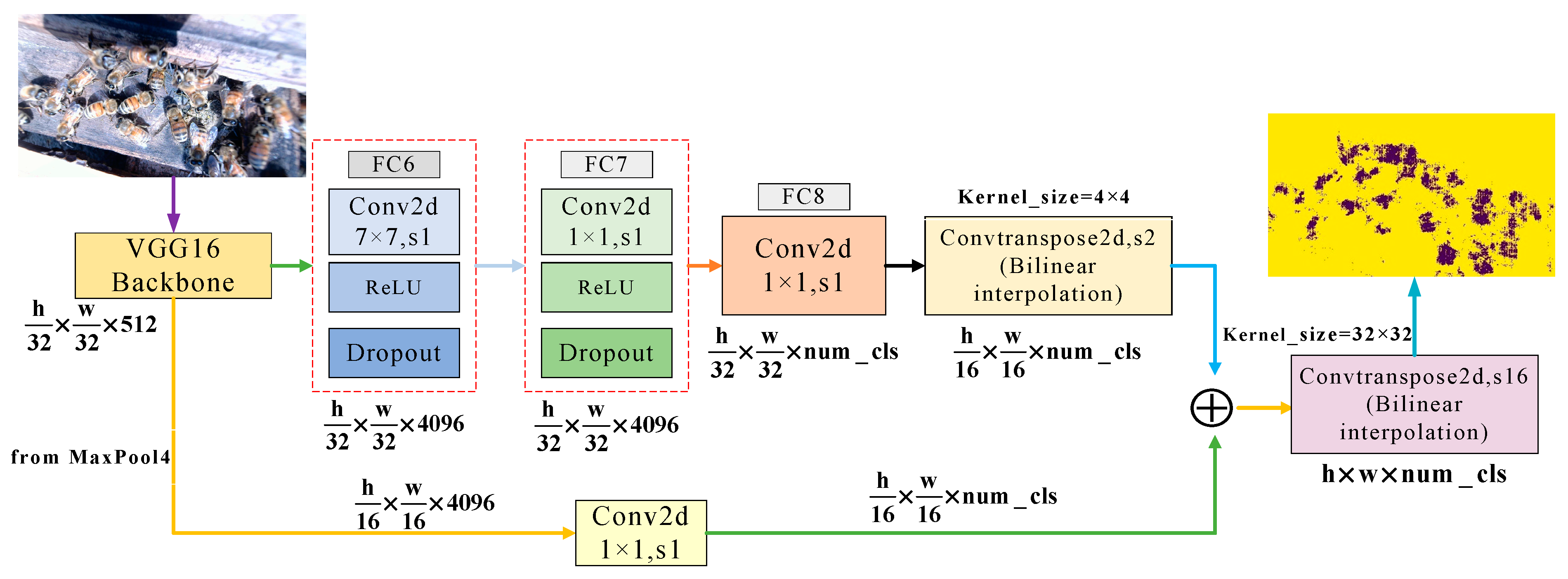 Agriengineering 05 00102 g003