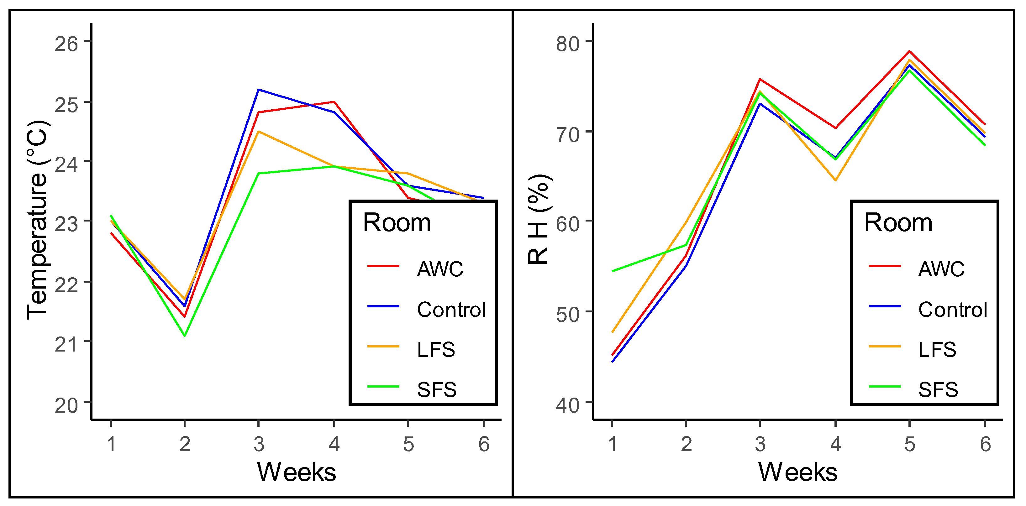 Agriengineering 05 00103 g004