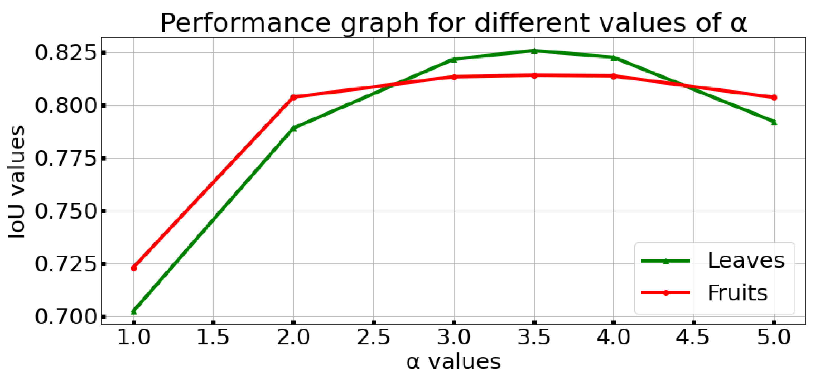 Agriengineering 05 00113 g005