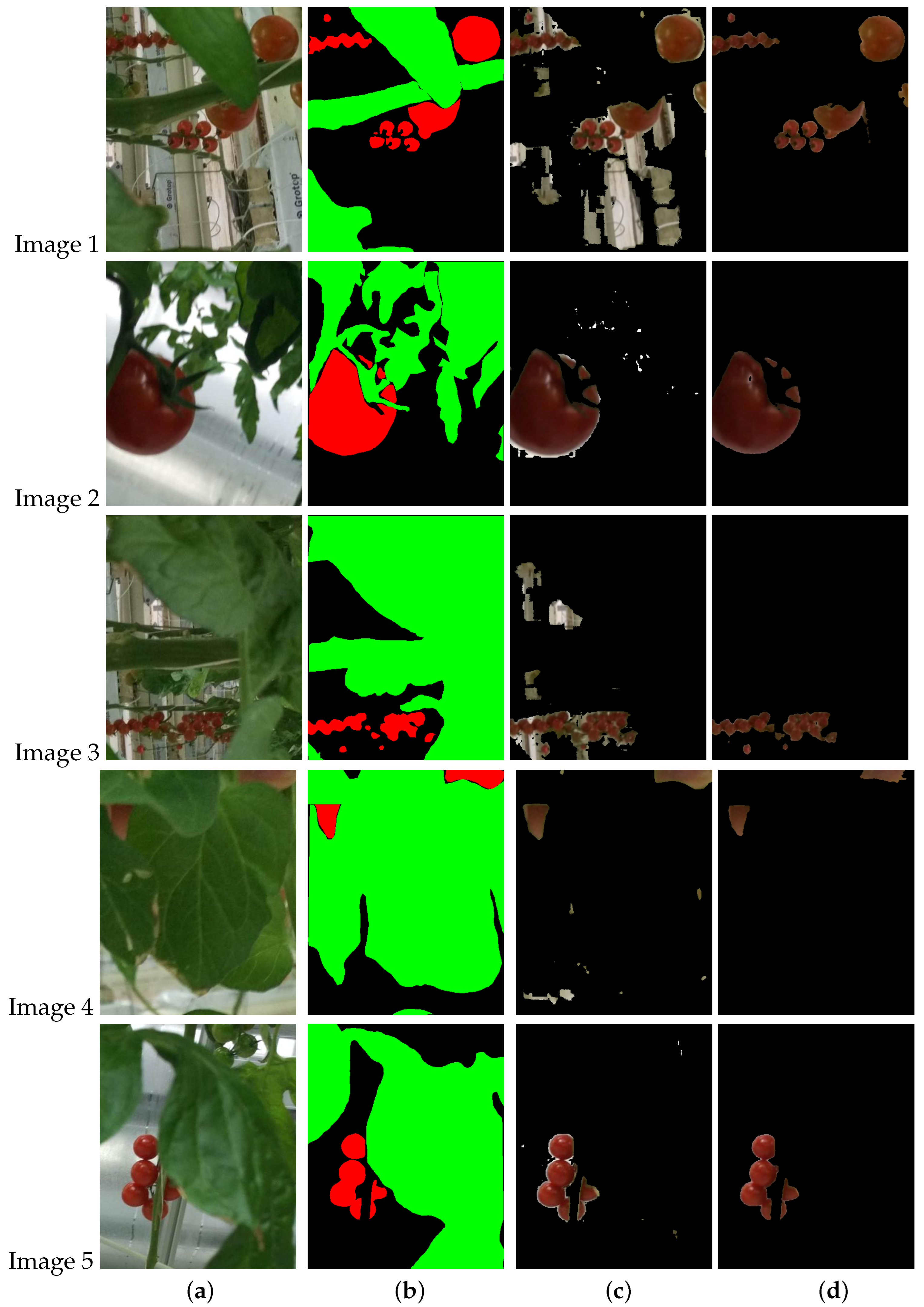 Agriengineering 05 00113 g007