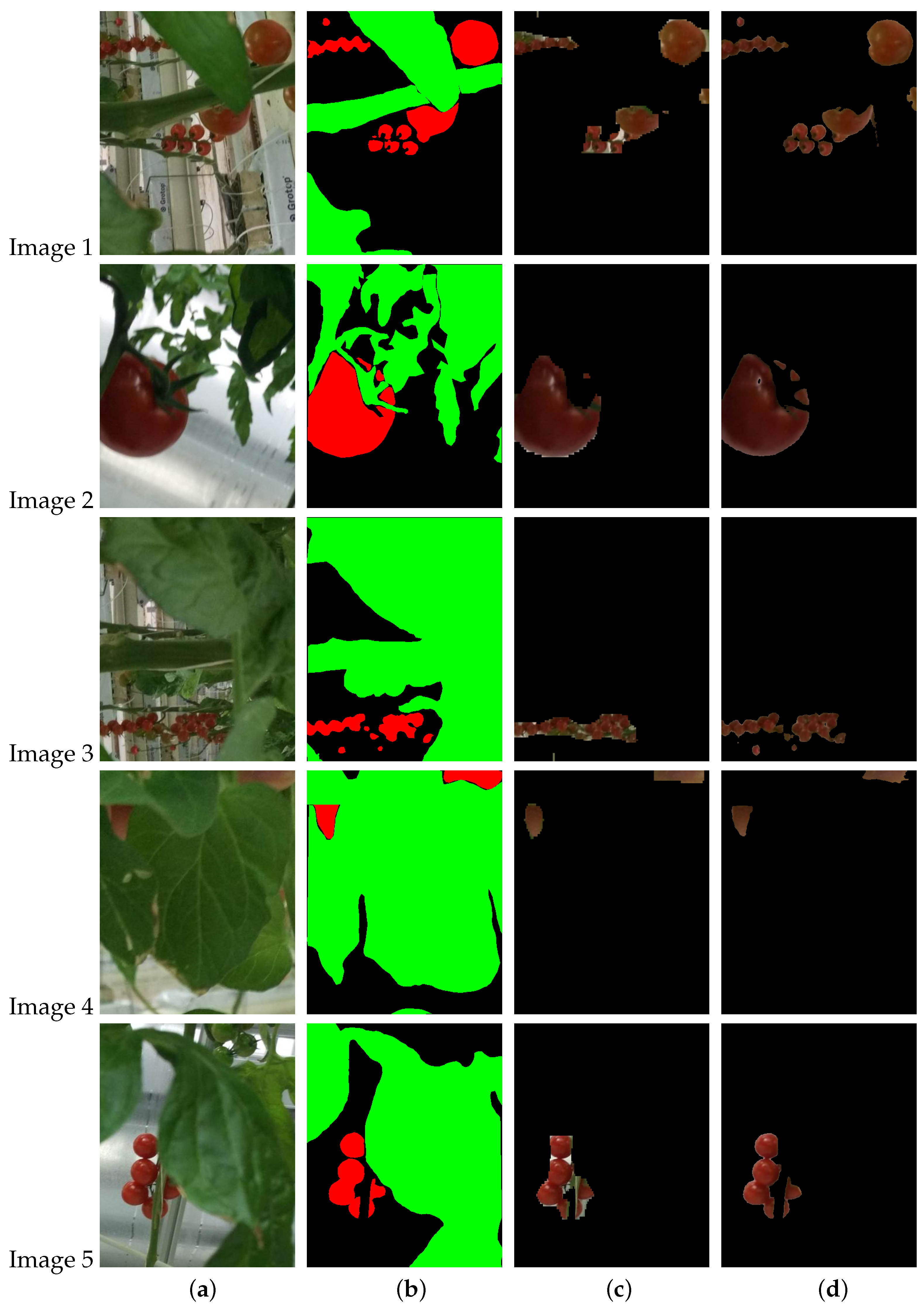 Agriengineering 05 00113 g012