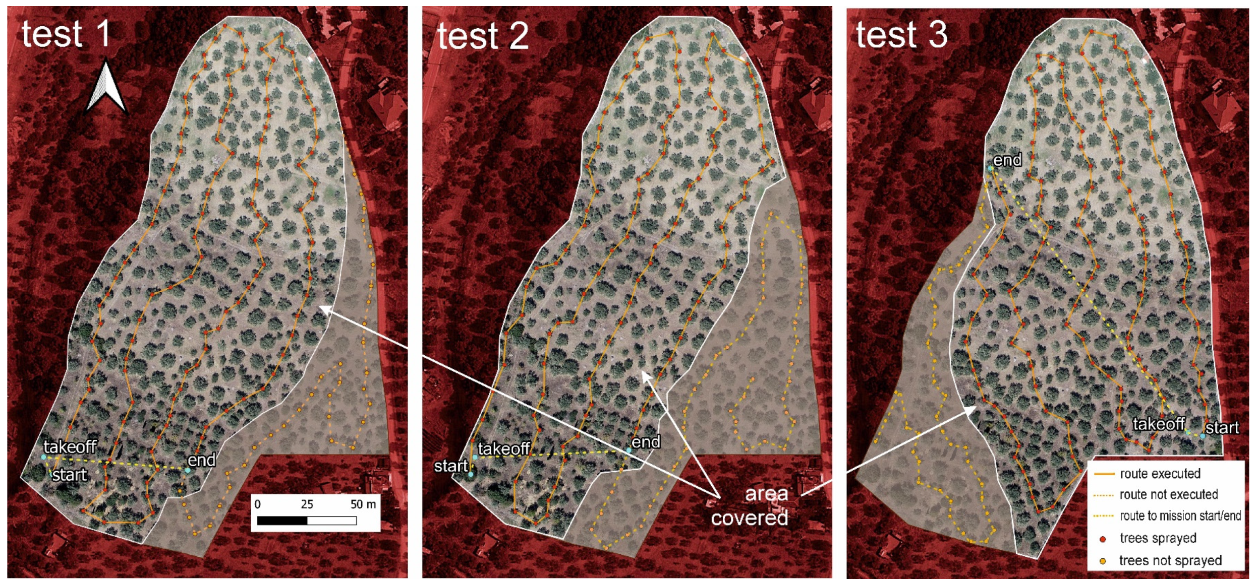 Agriengineering 05 00118 g005