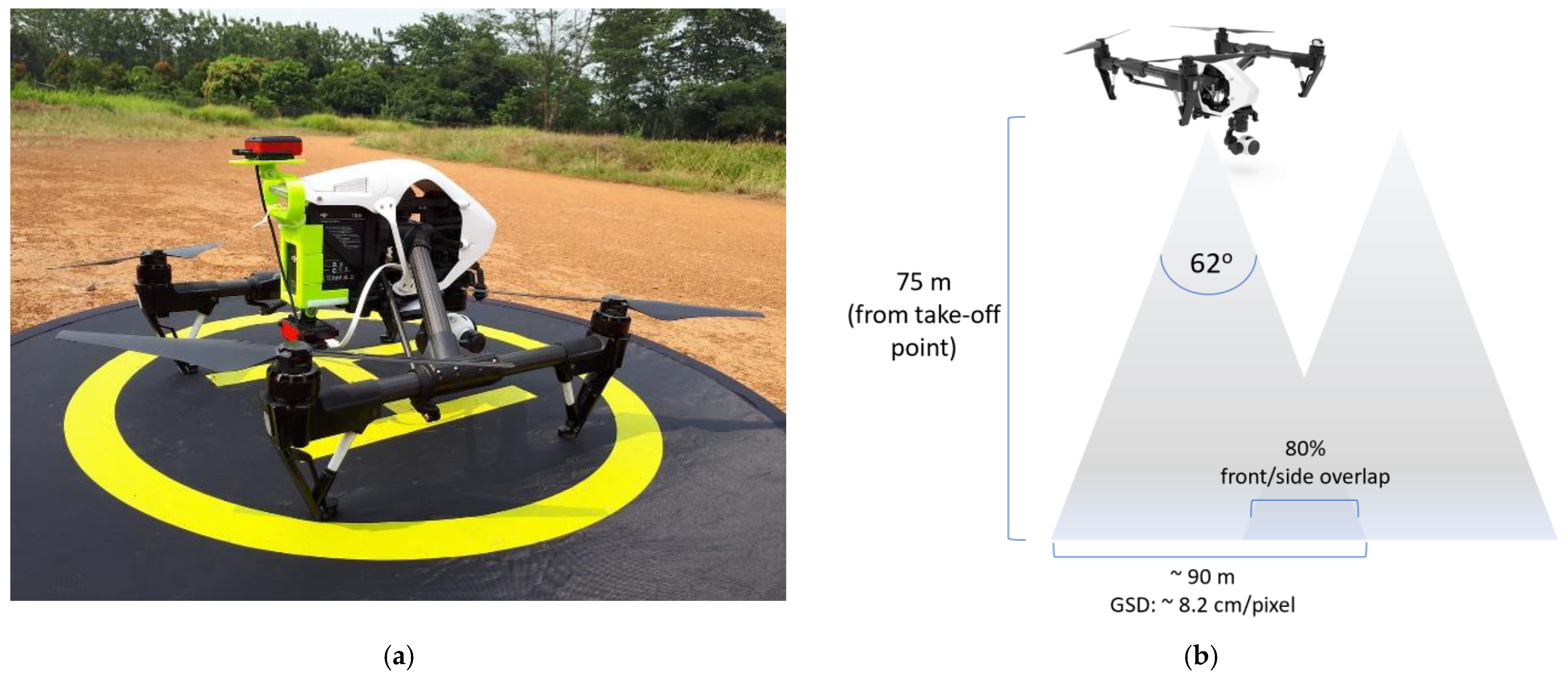 Agriengineering 05 00123 g003