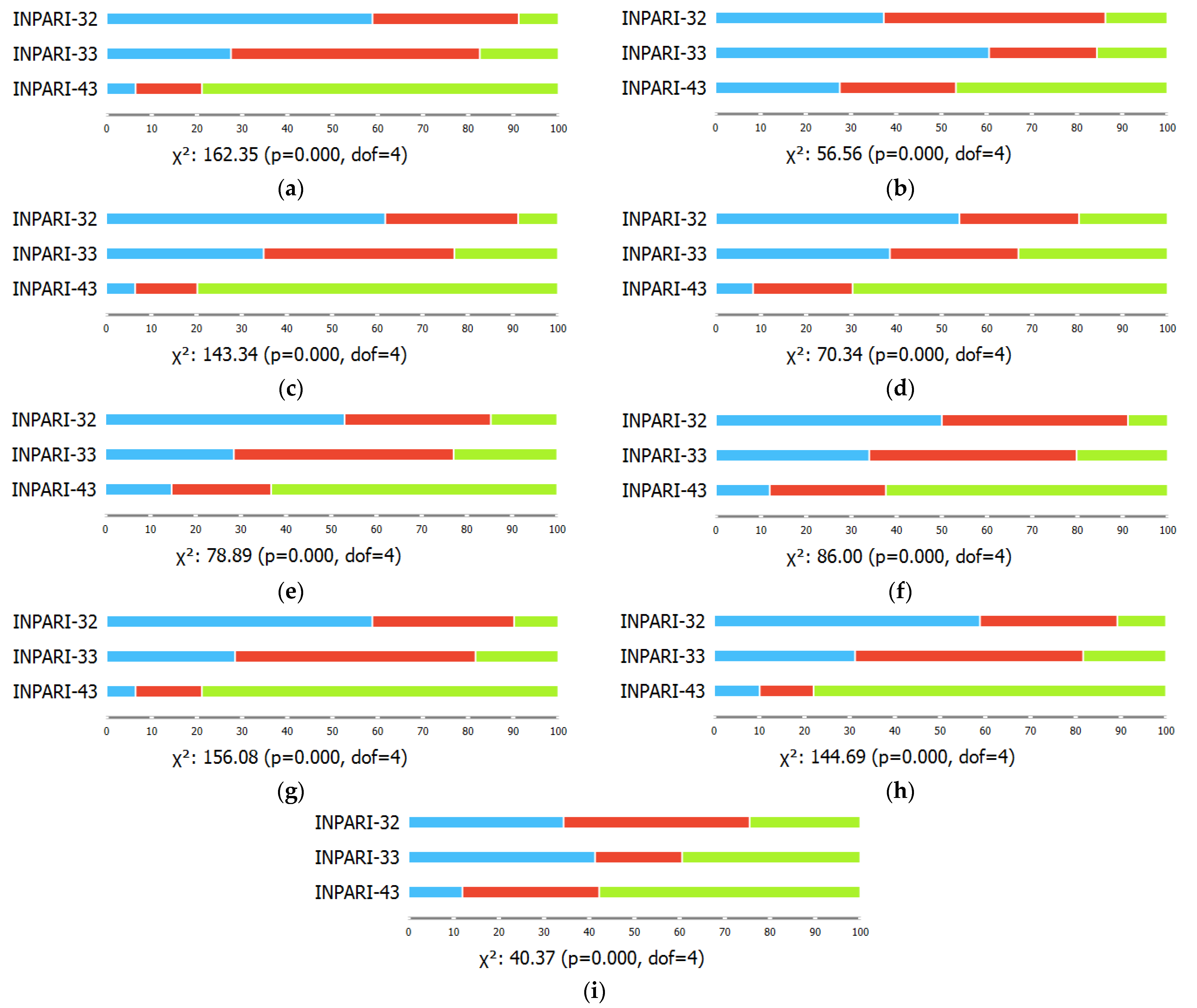 Agriengineering 05 00123 g007