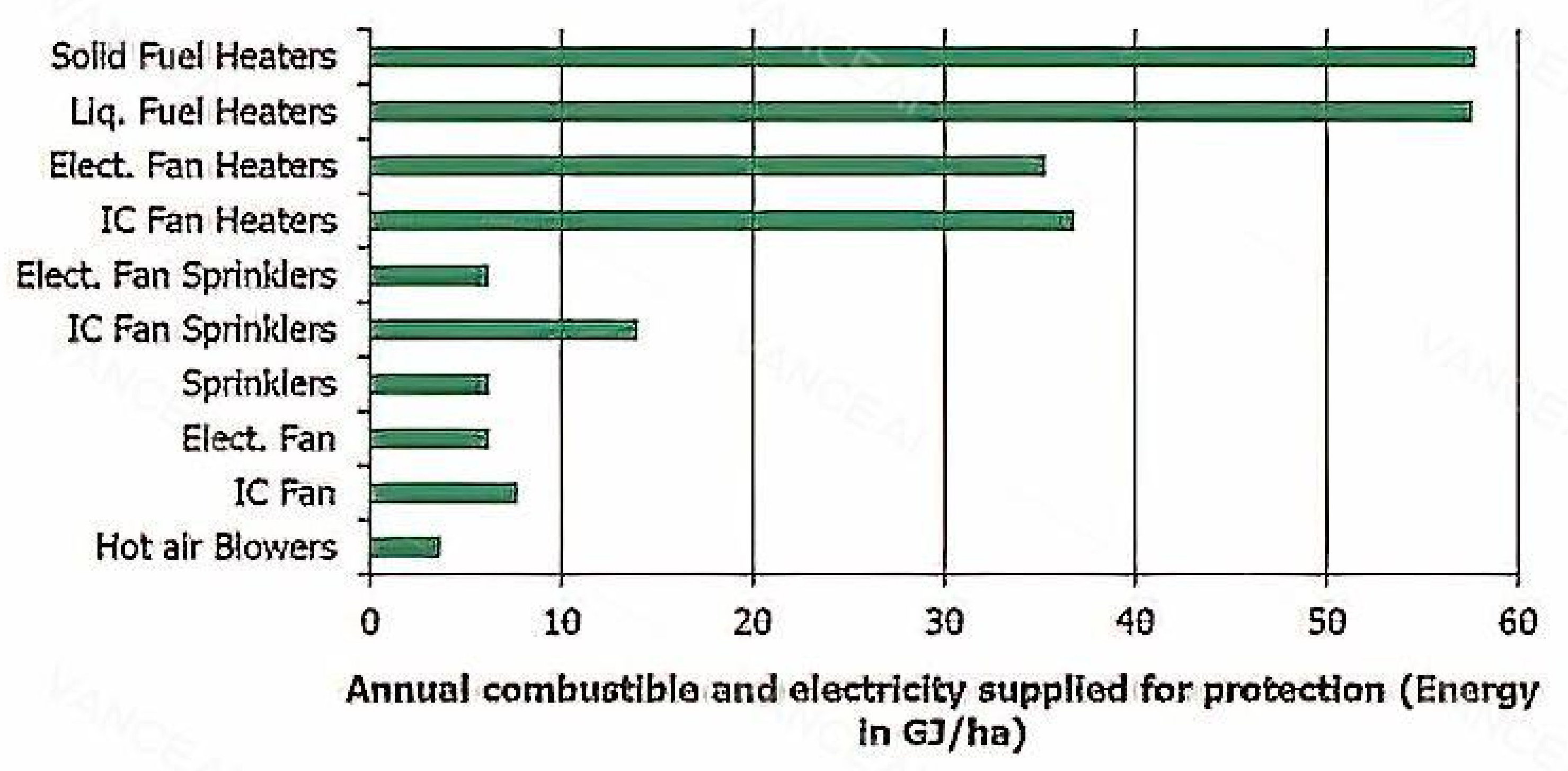 Agriengineering 05 00128 g015