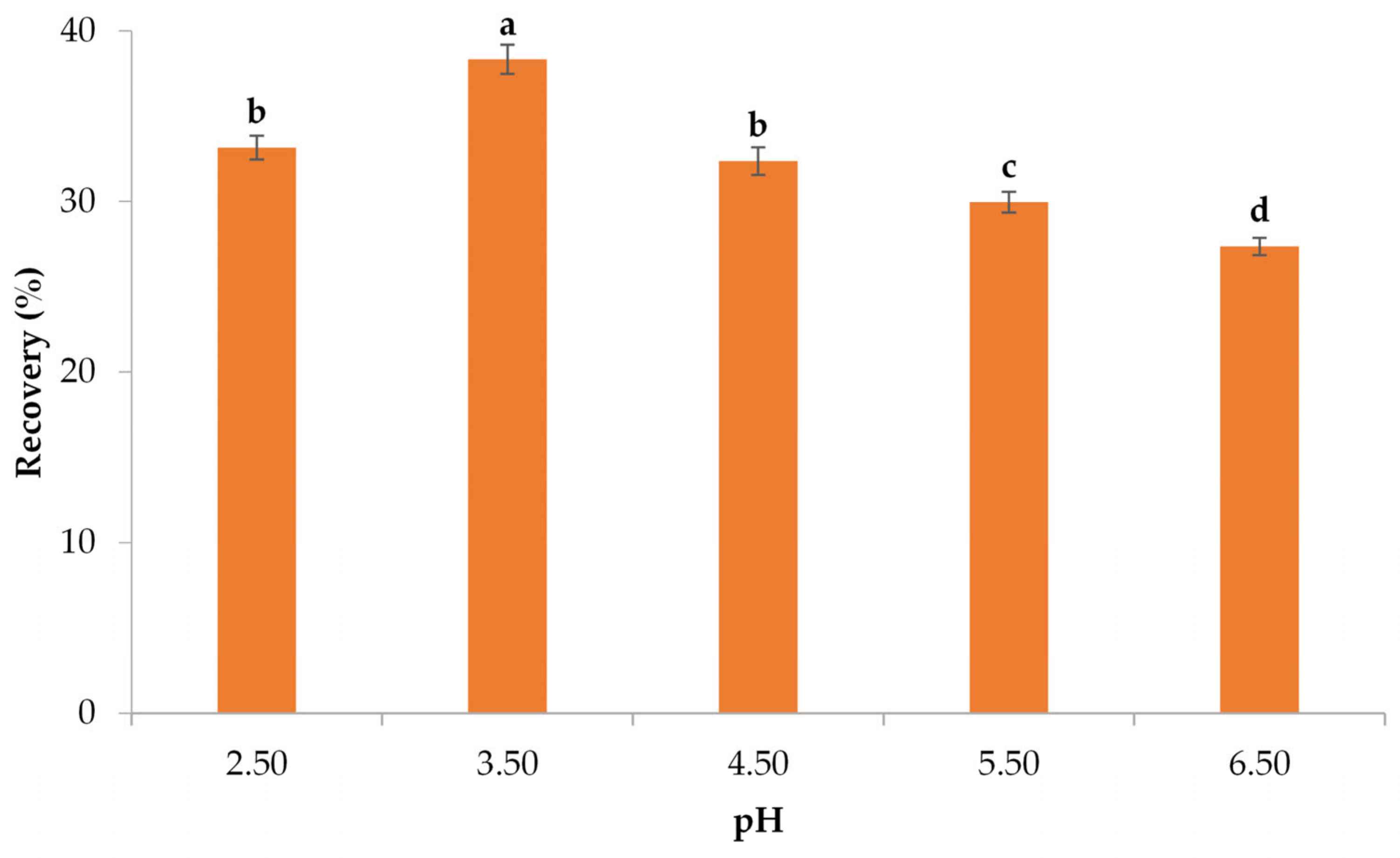 Agriengineering 05 00131 g001