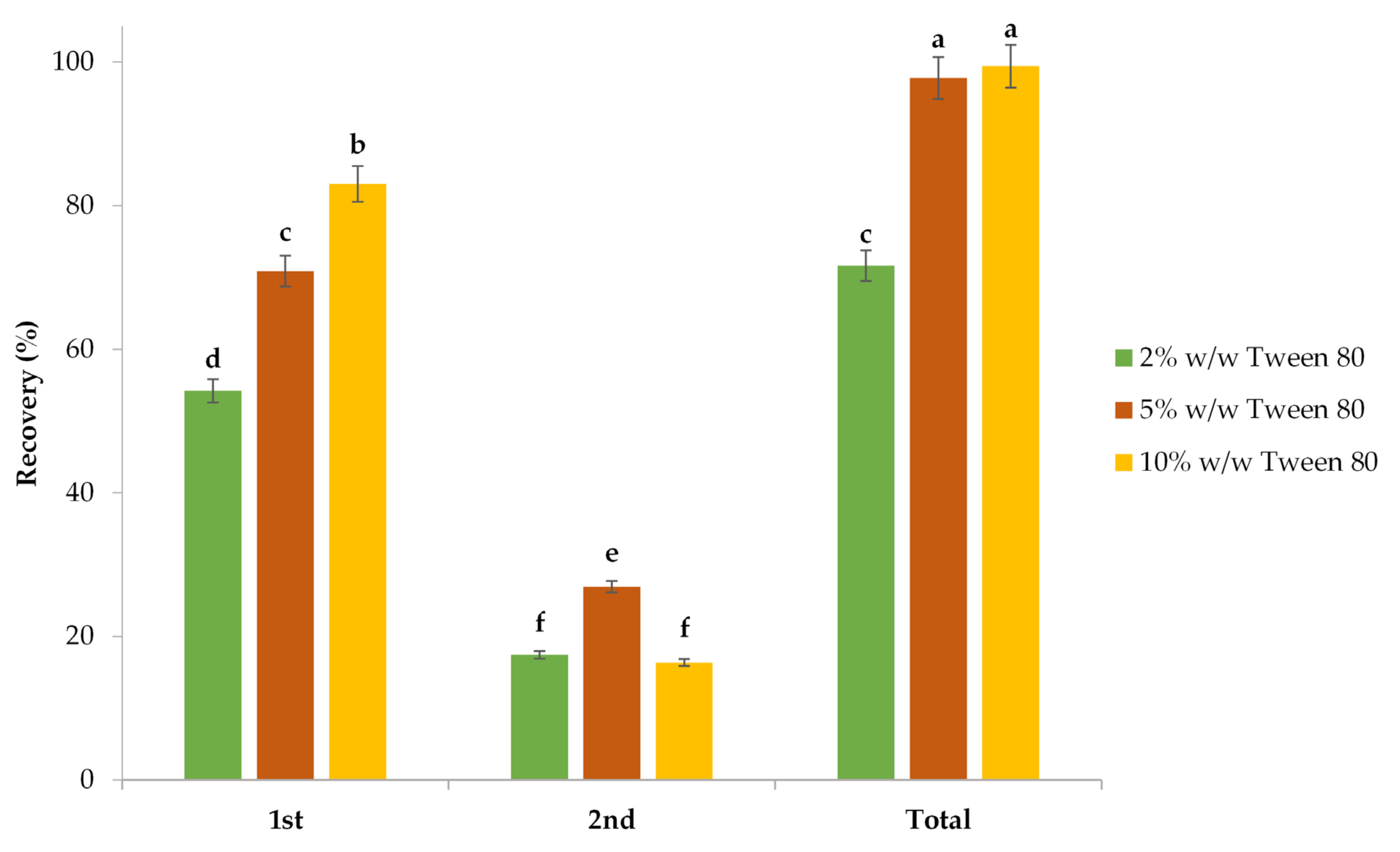Agriengineering 05 00131 g003