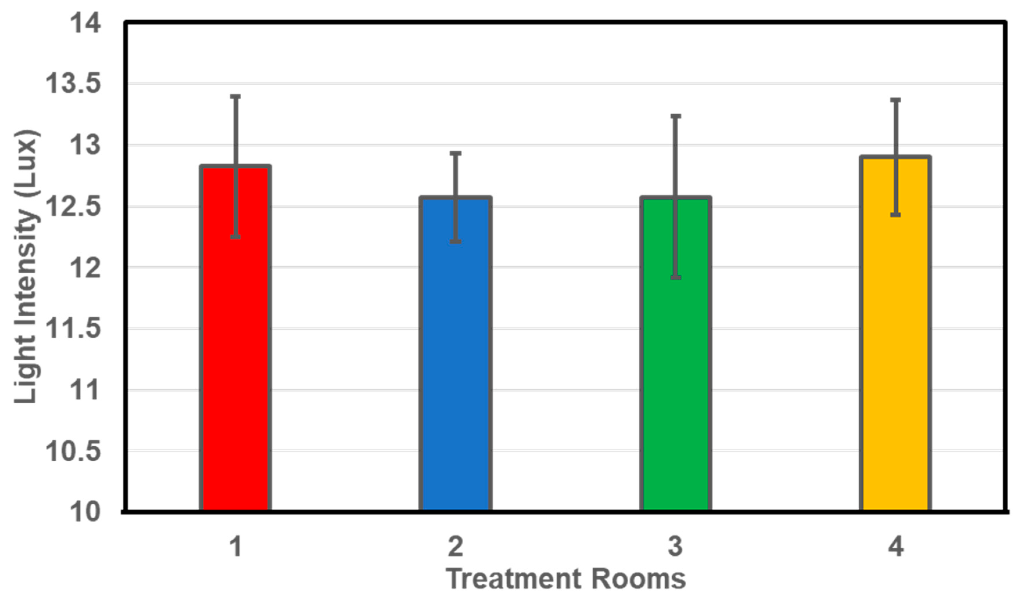 Agriengineering 05 00133 g006