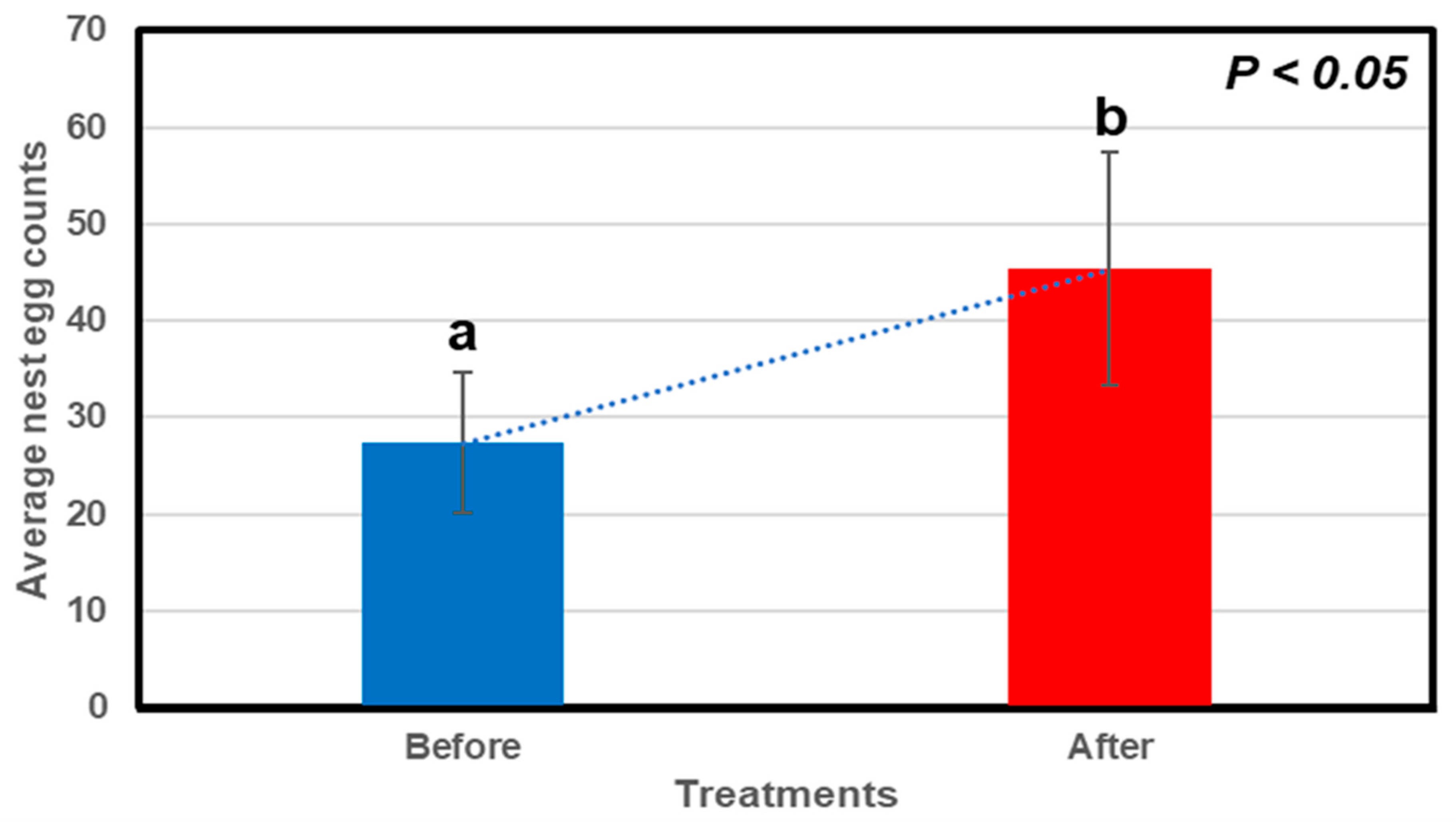 Agriengineering 05 00133 g009