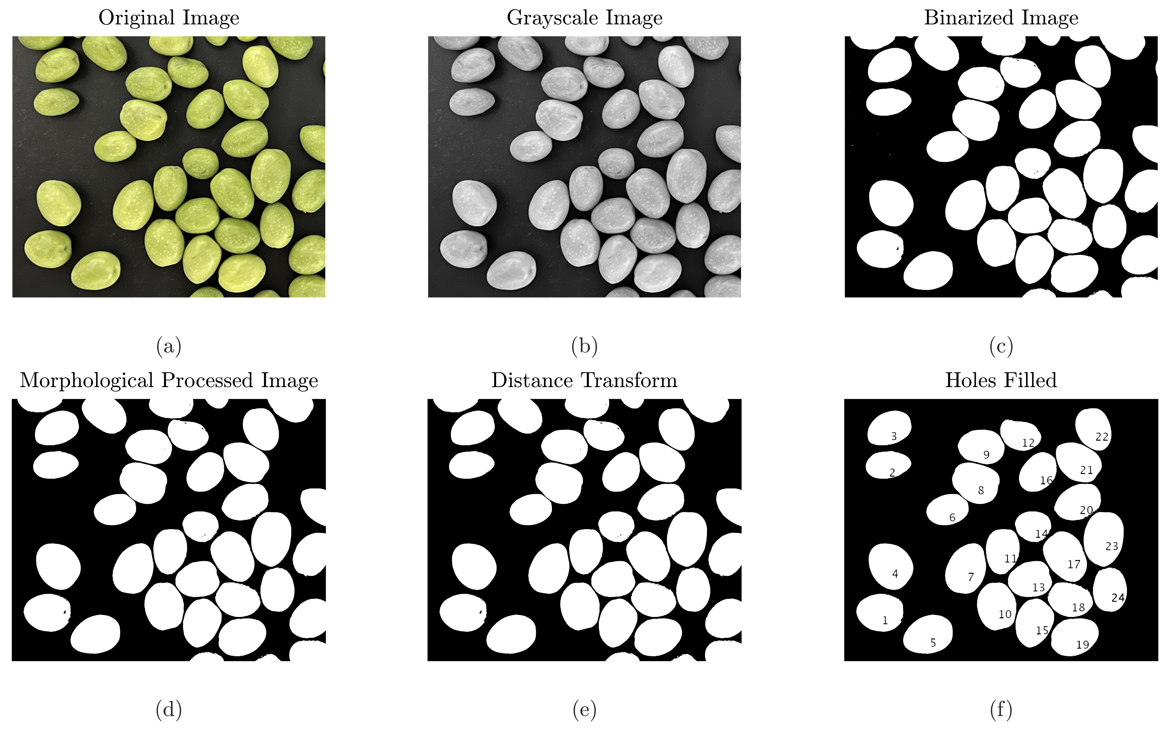 Agriengineering 05 00139 g001