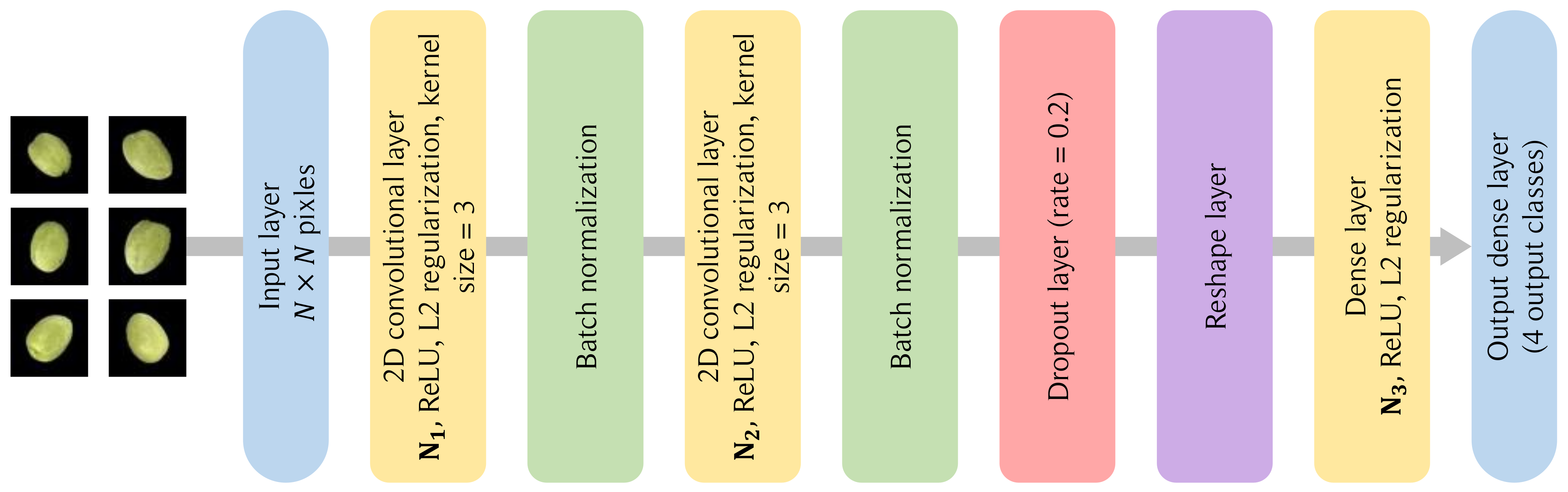 Agriengineering 05 00139 g003