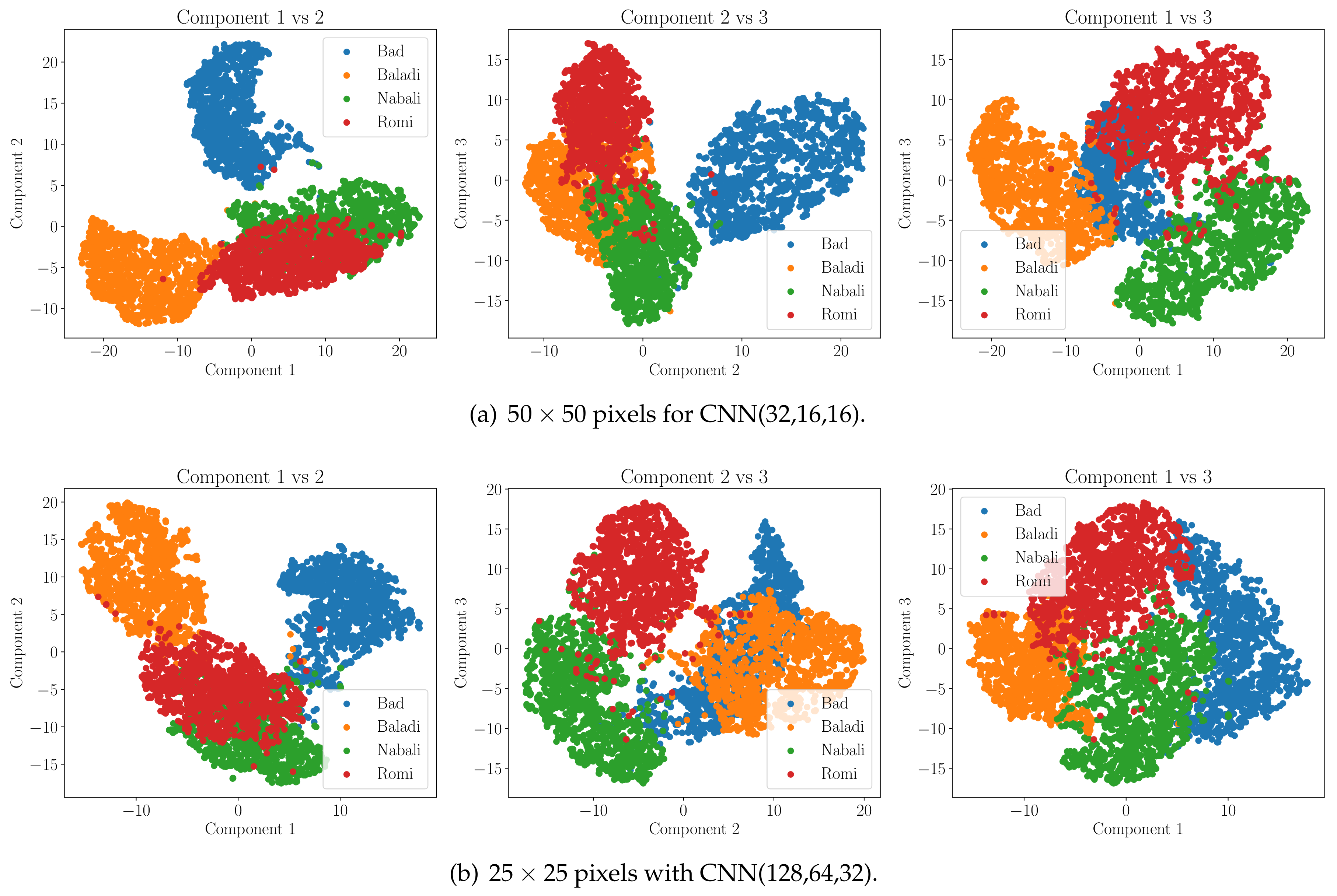 Agriengineering 05 00139 g004