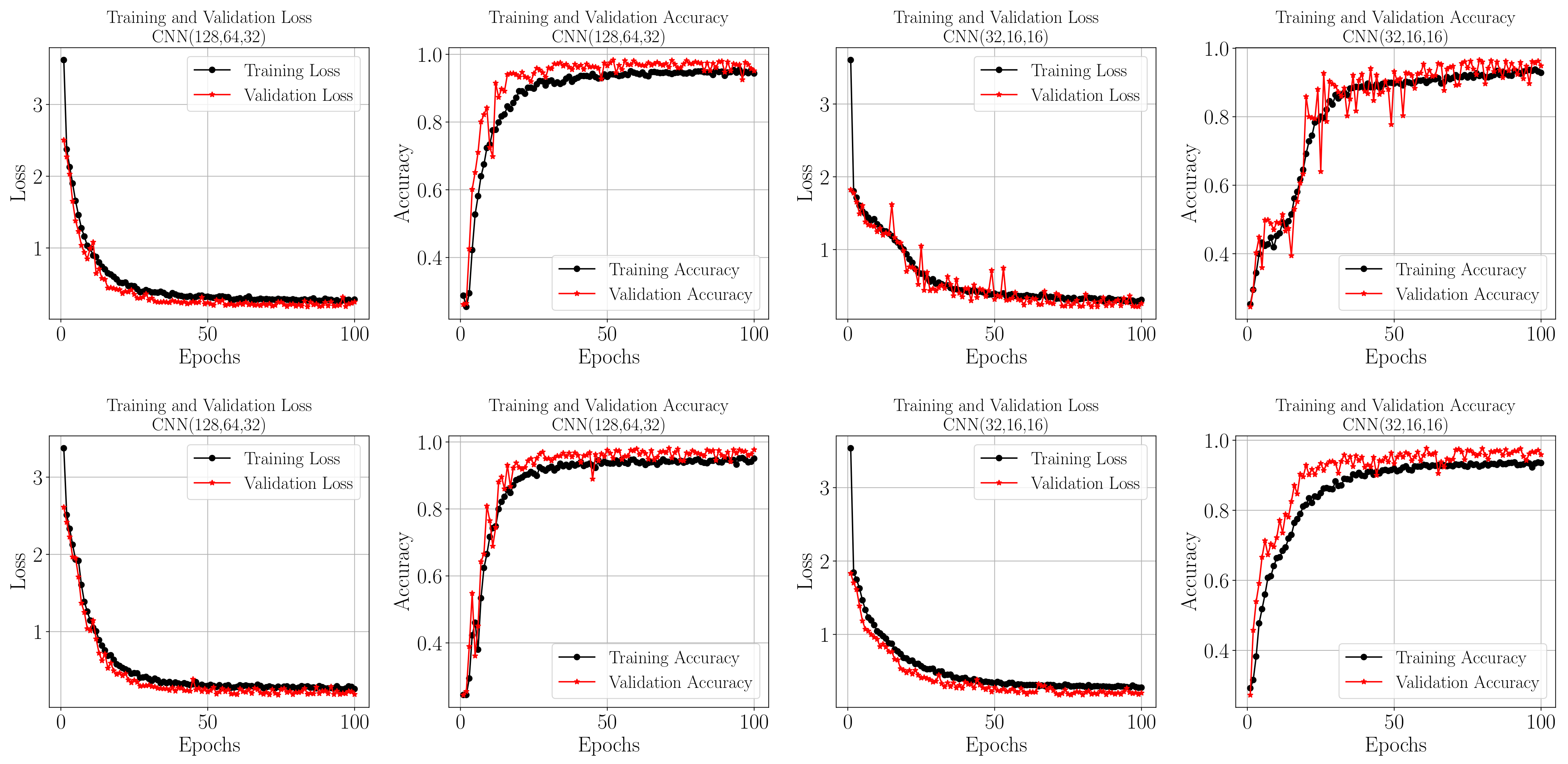 Agriengineering 05 00139 g006