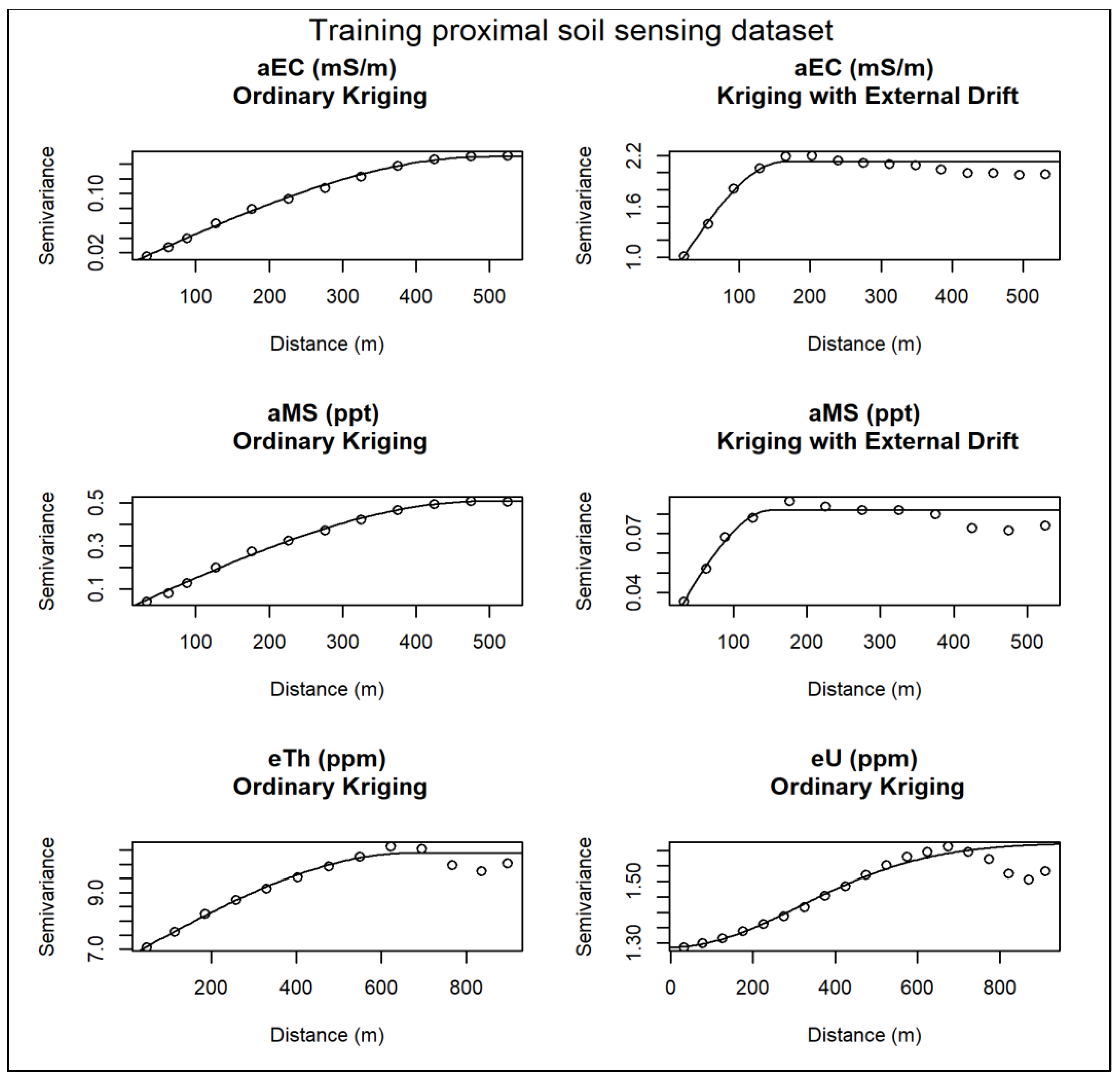 Agriengineering 05 00143 g006 Agriengineering 05 00143 g006