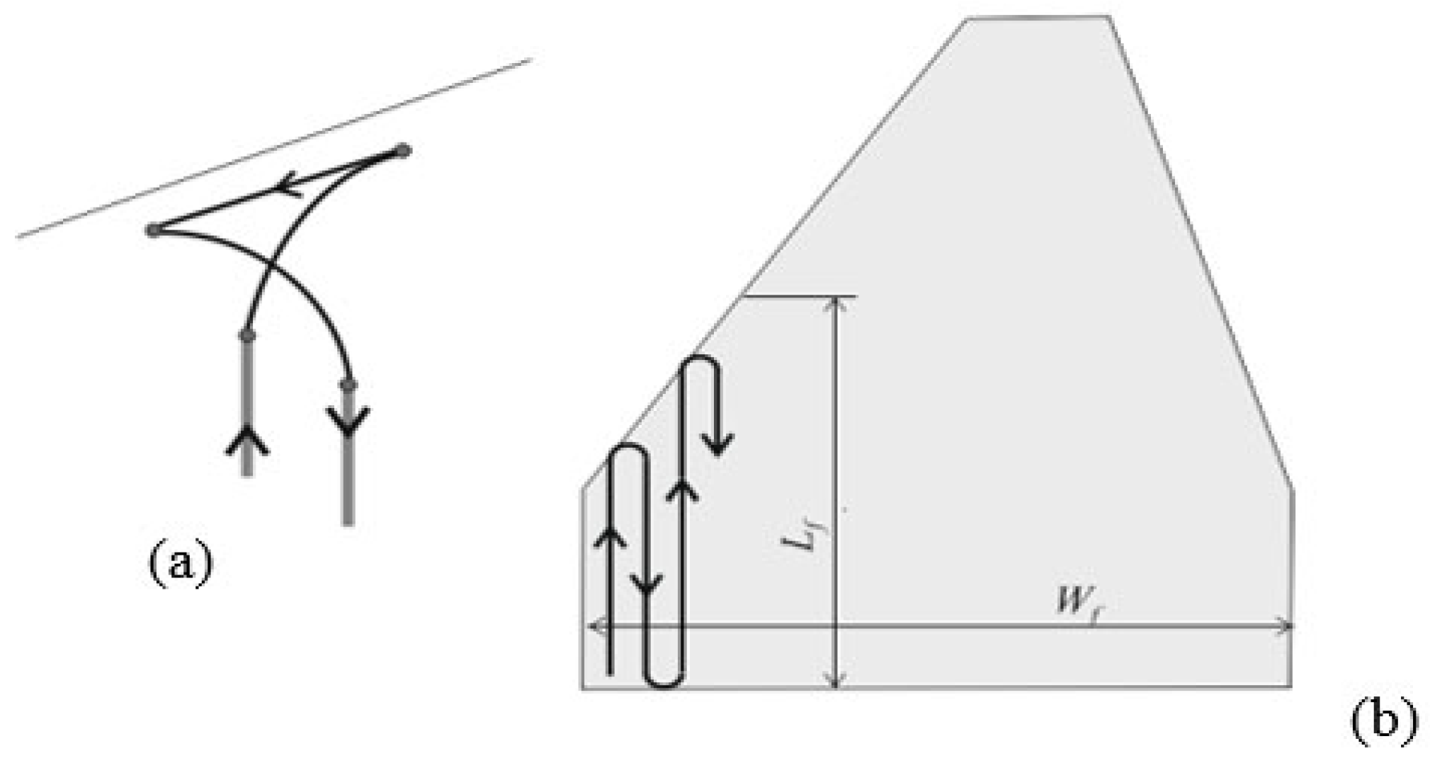 Agriengineering 05 00148 g002
