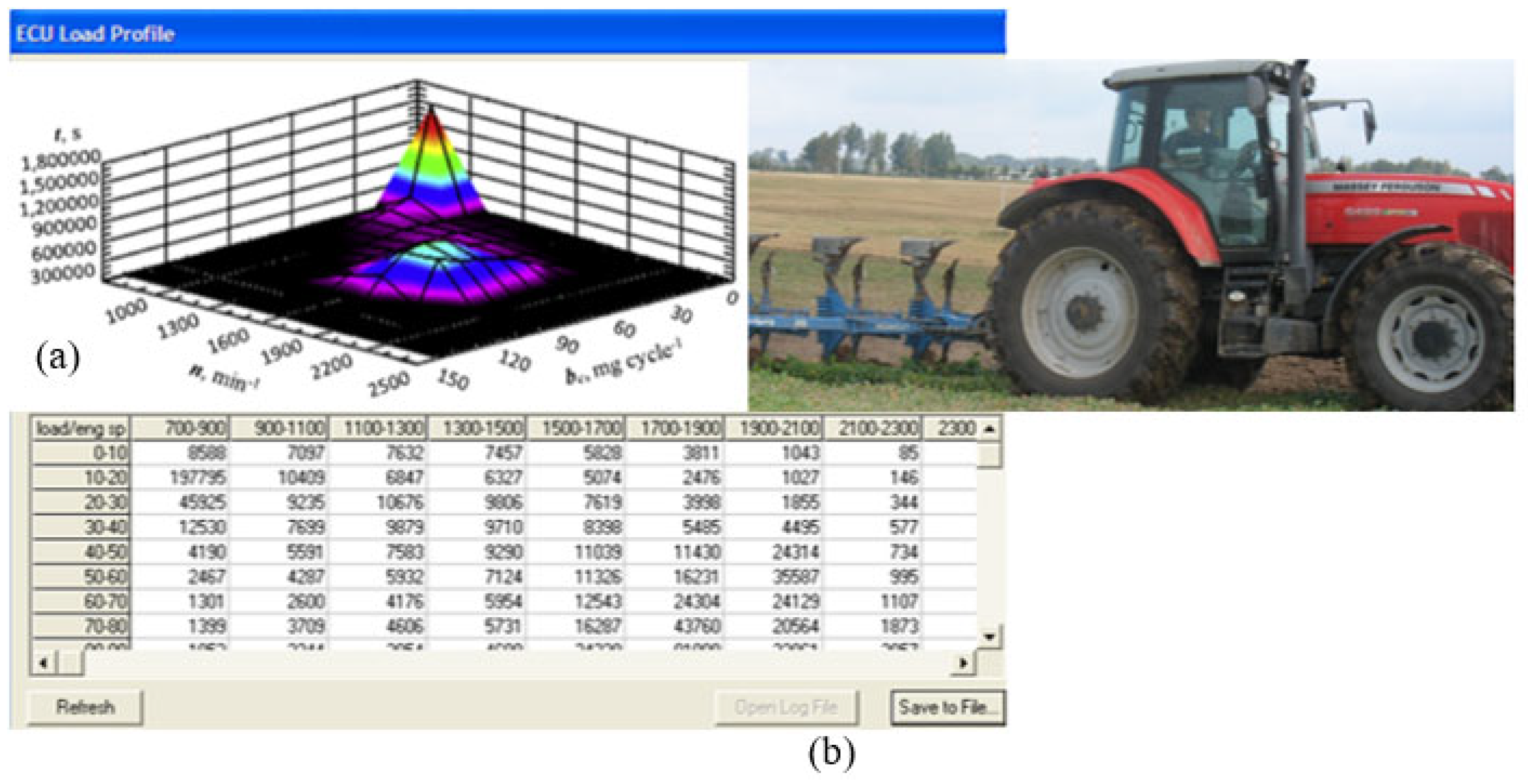 Agriengineering 05 00148 g003