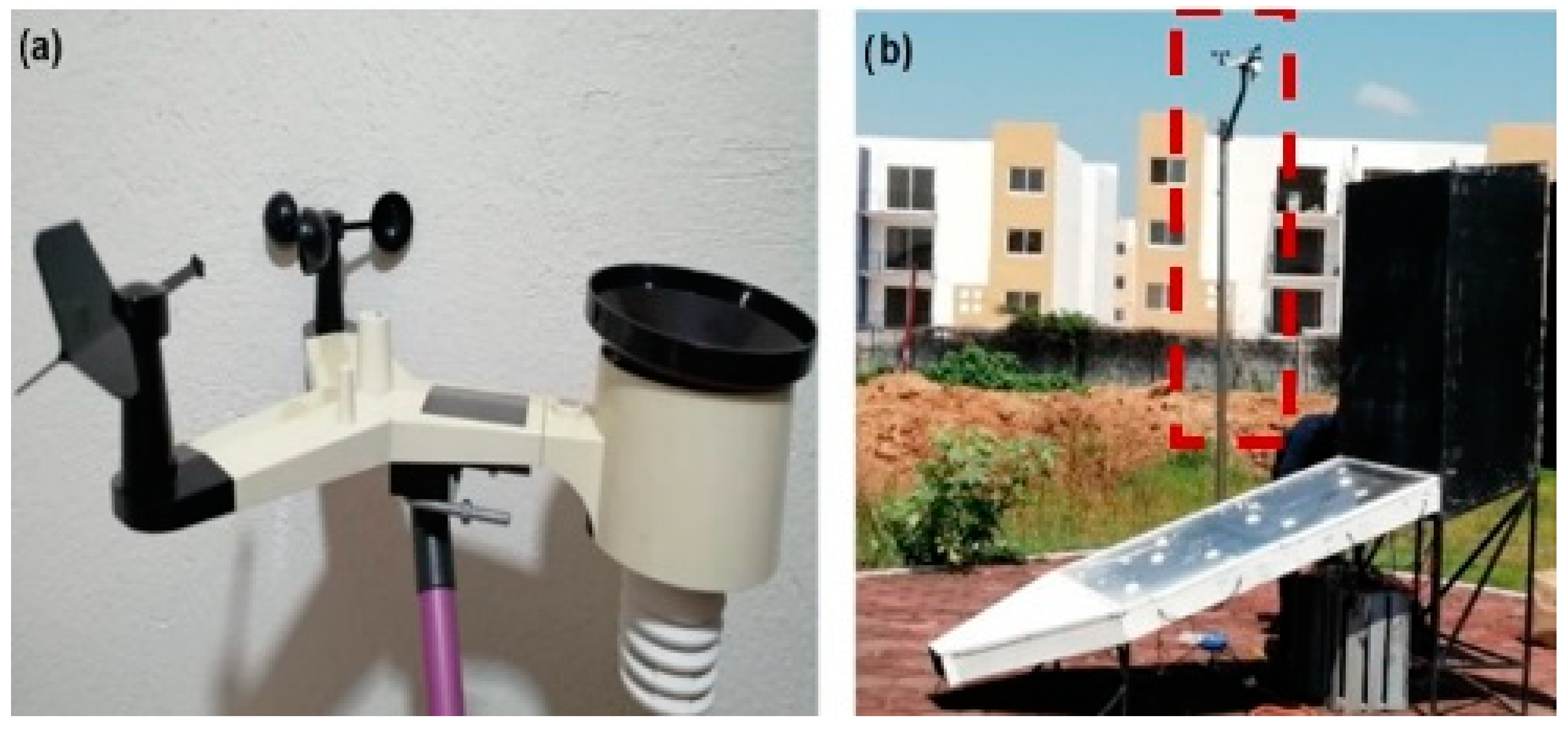 Agriengineering 05 00149 g003