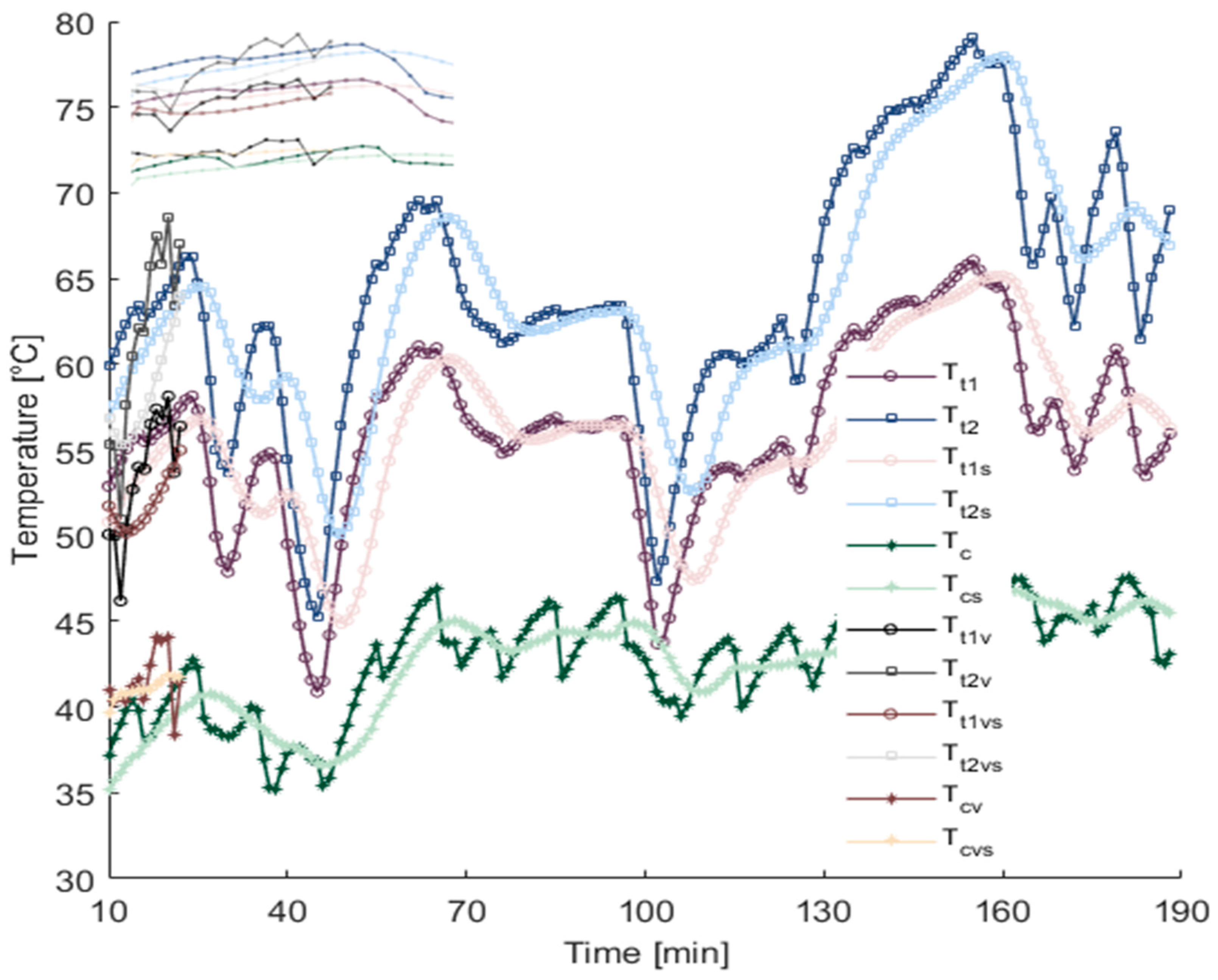 Agriengineering 05 00149 g006