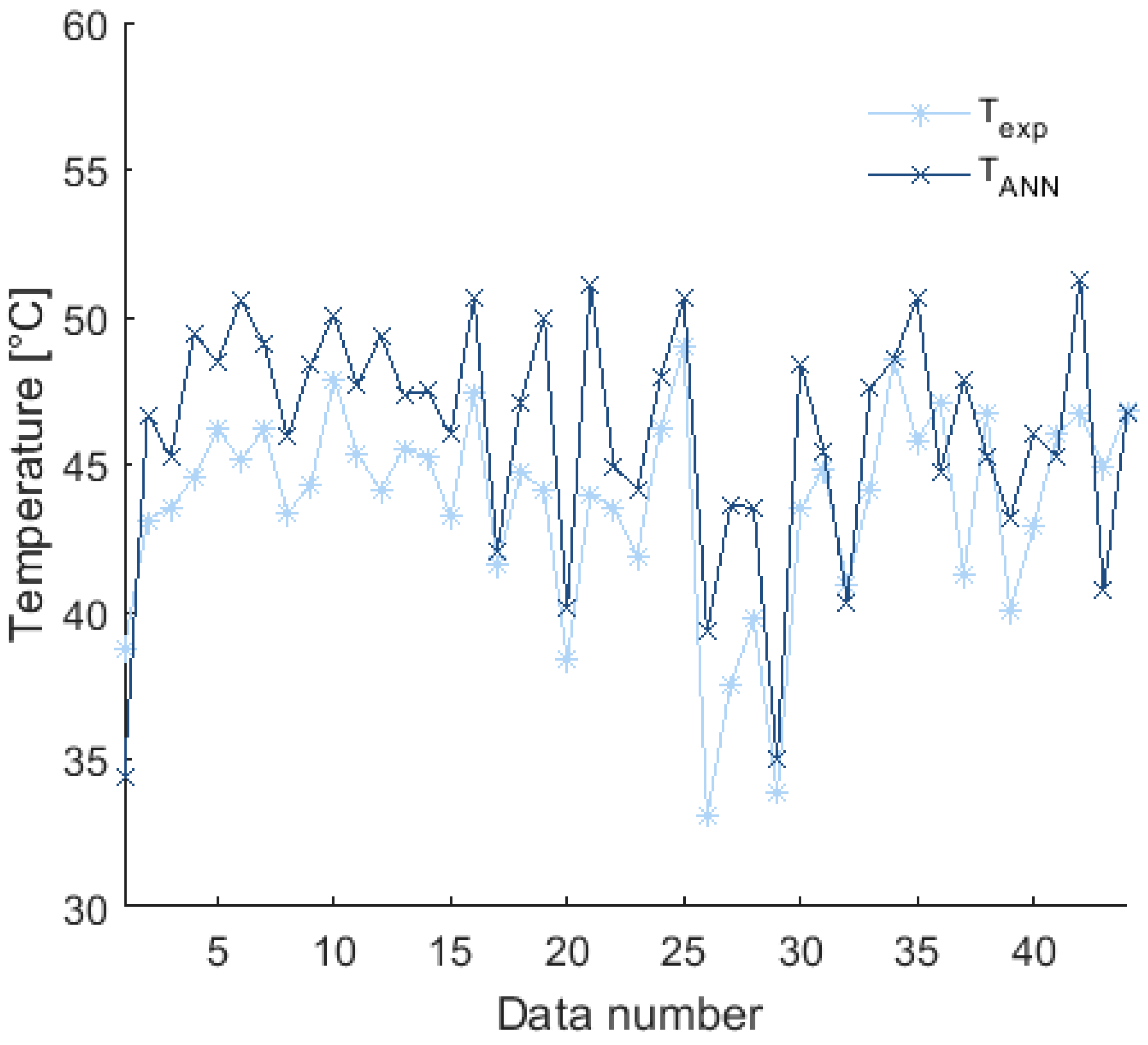 Agriengineering 05 00149 g009