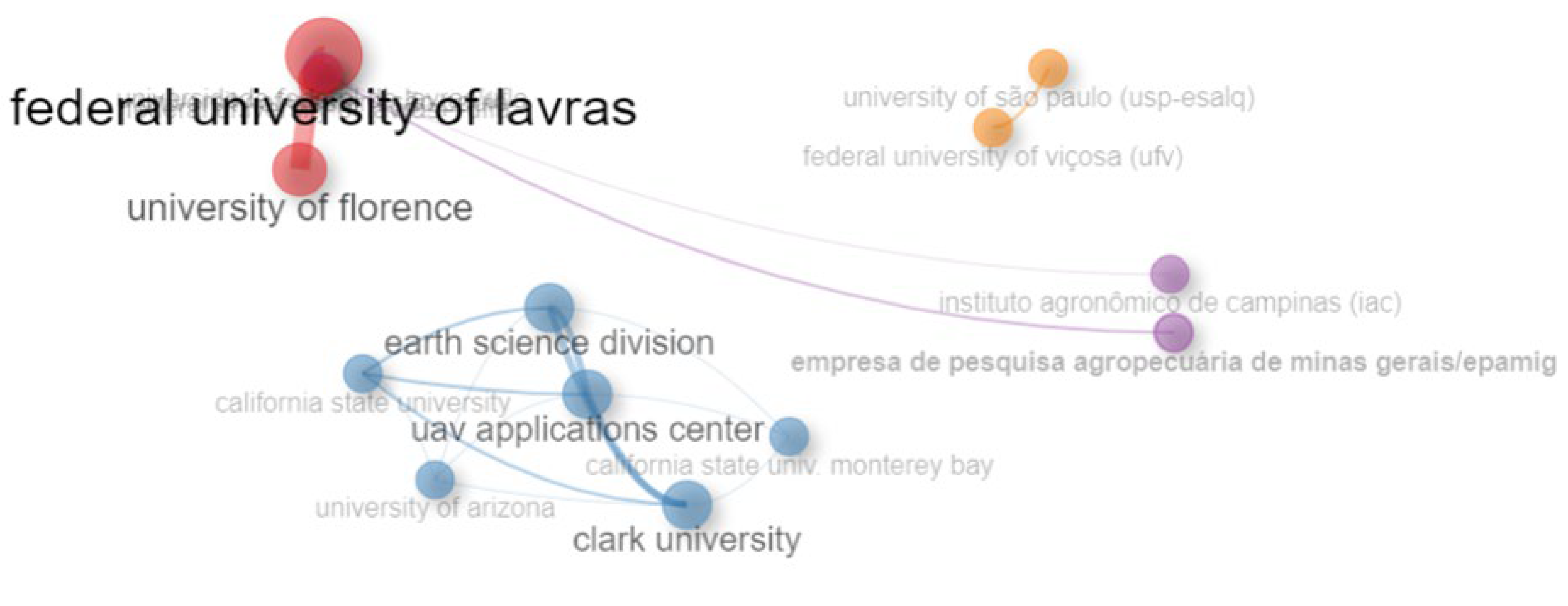 Agriengineering 05 00151 g003