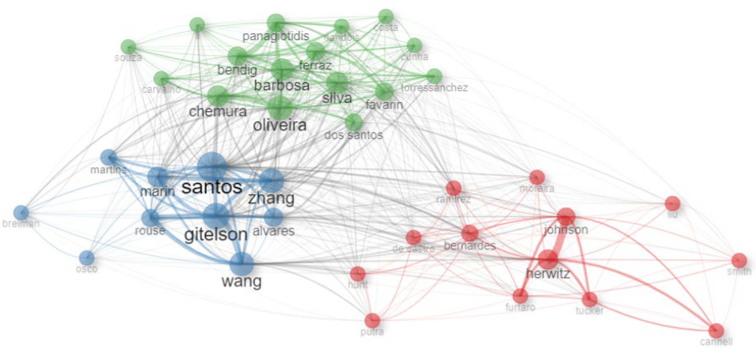 Agriengineering 05 00151 g005