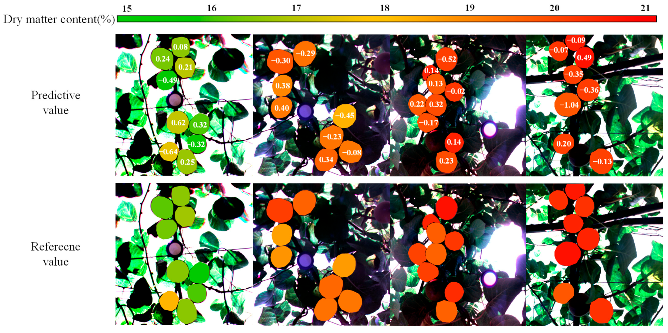 Agriengineering 06 00004 g006