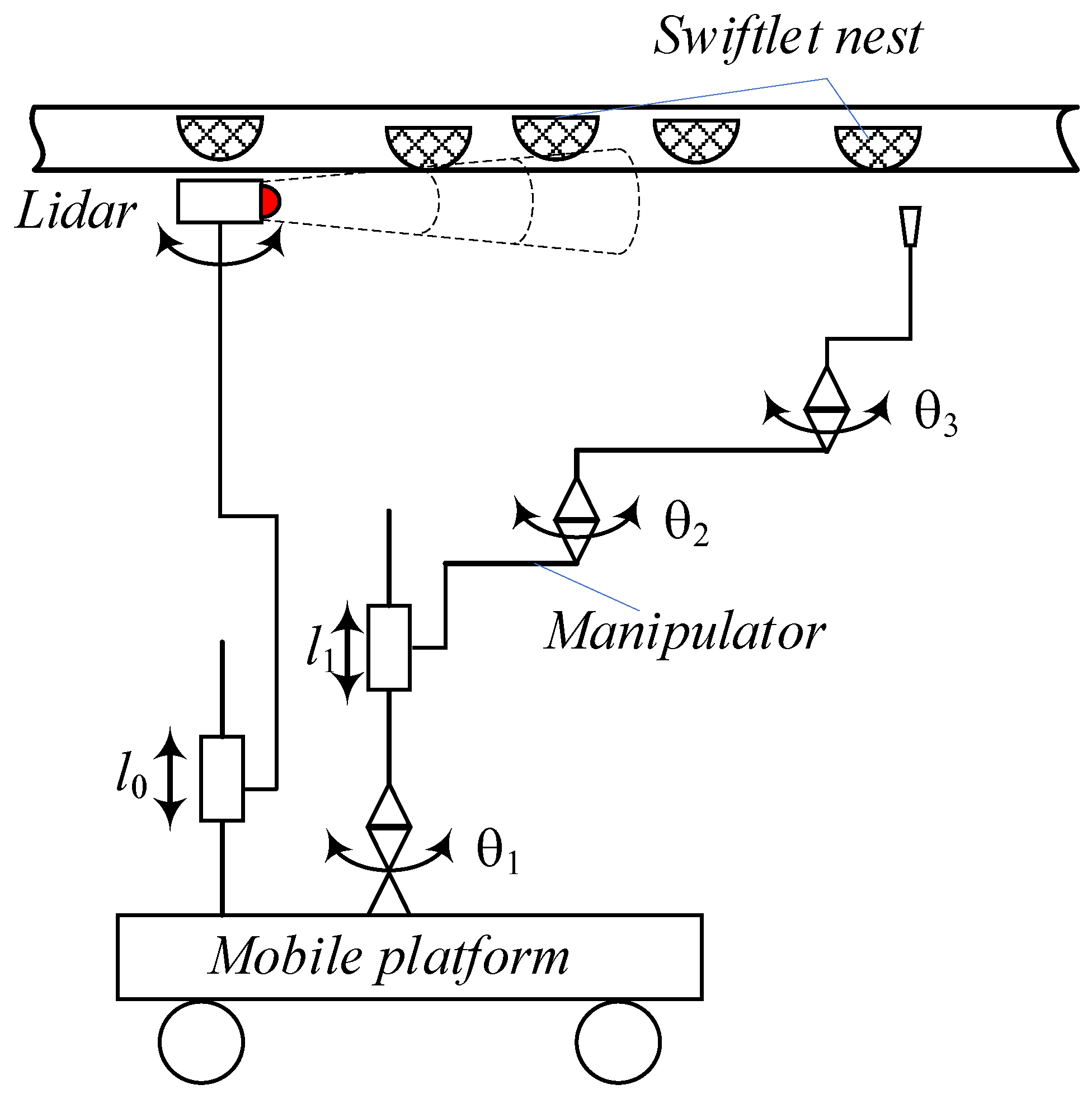 Agriengineering 06 00008 g002