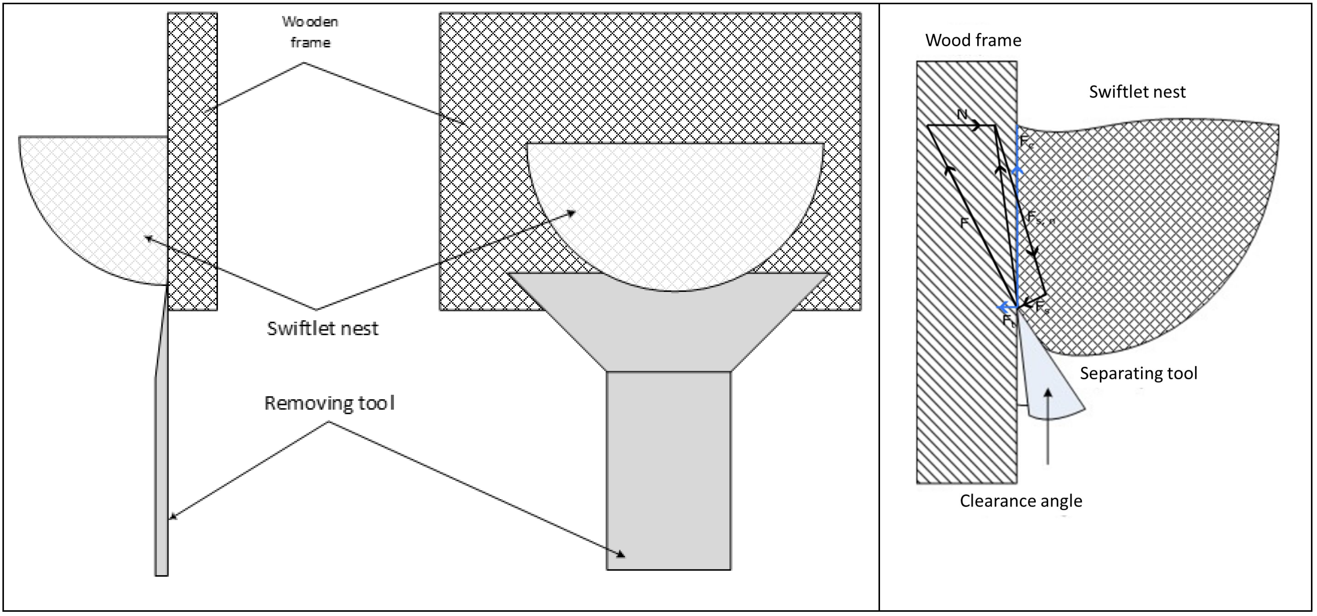 Agriengineering 06 00008 g003