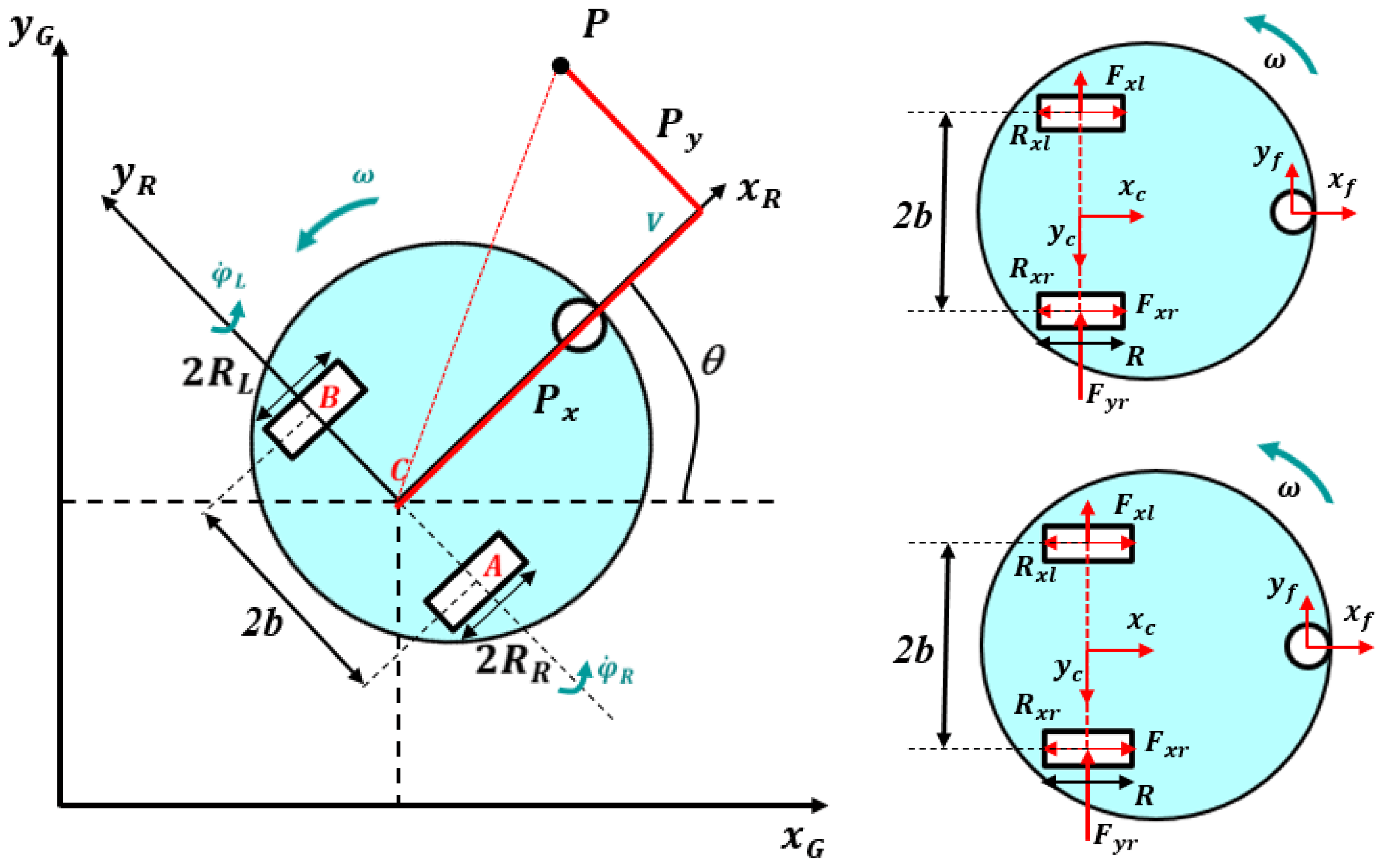 Agriengineering 06 00008 g005