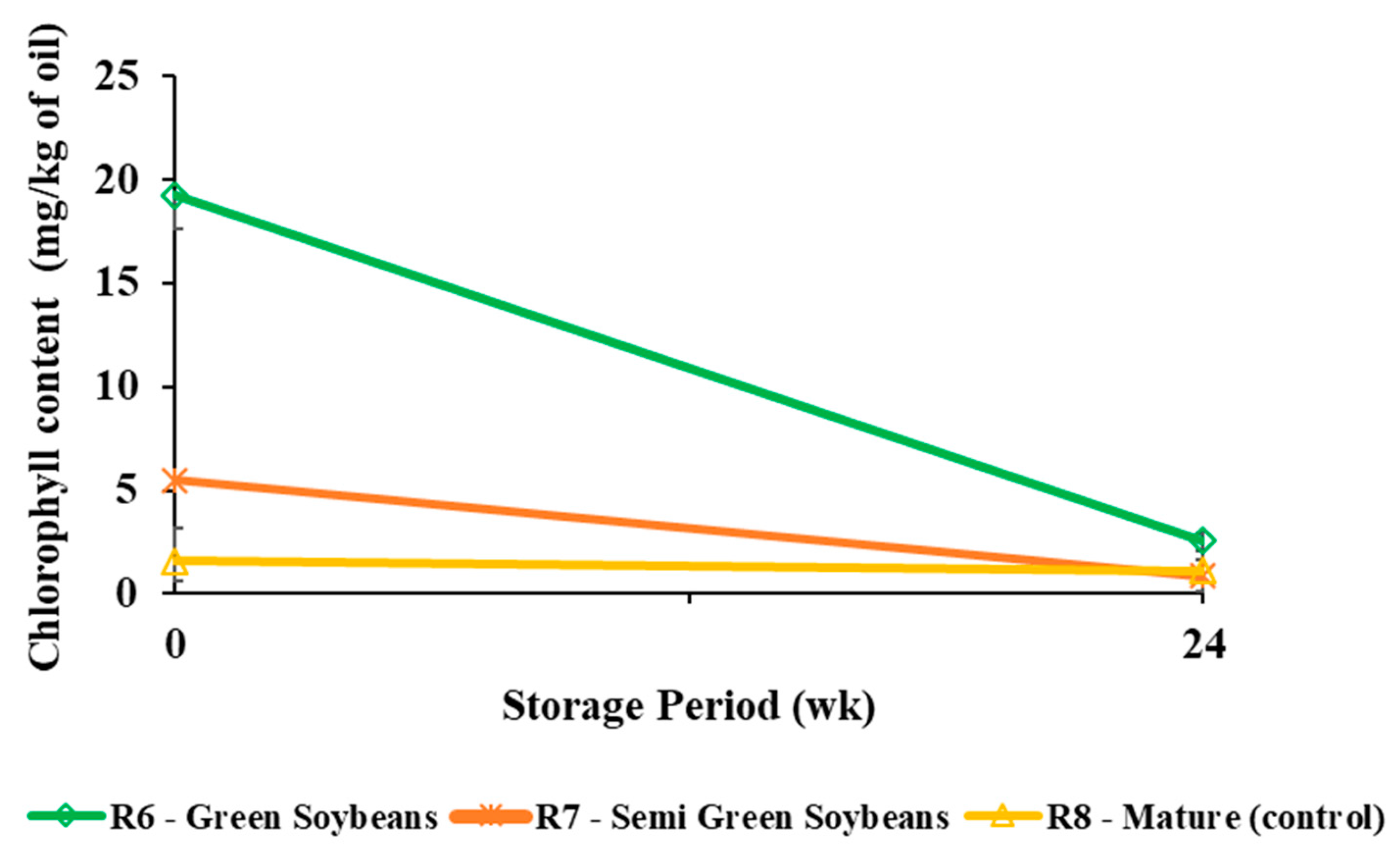 Agriengineering 06 00009 g009